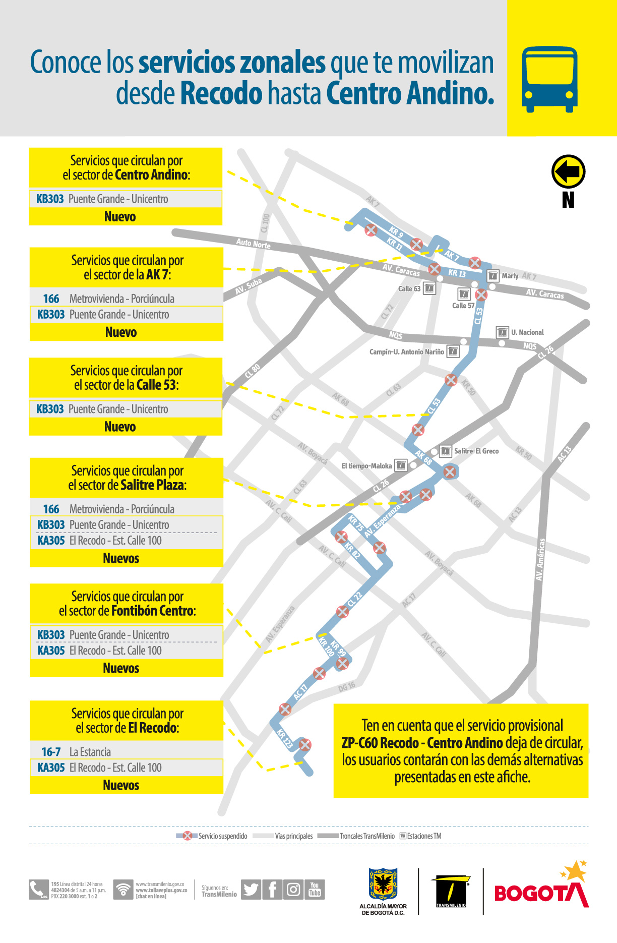 ZP-C60 Recodo – Centro Andino