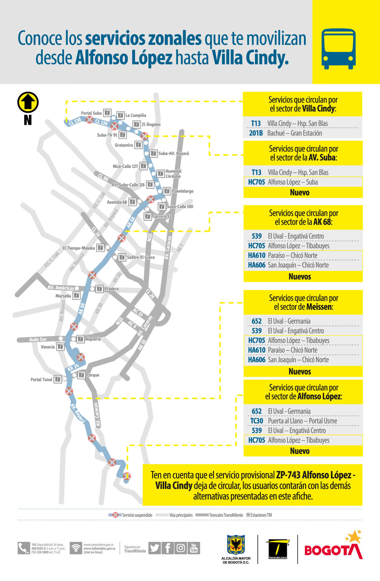 Estas son las alternativas para movilizarse entre los sectores de Alfonso López y Villa Cindy