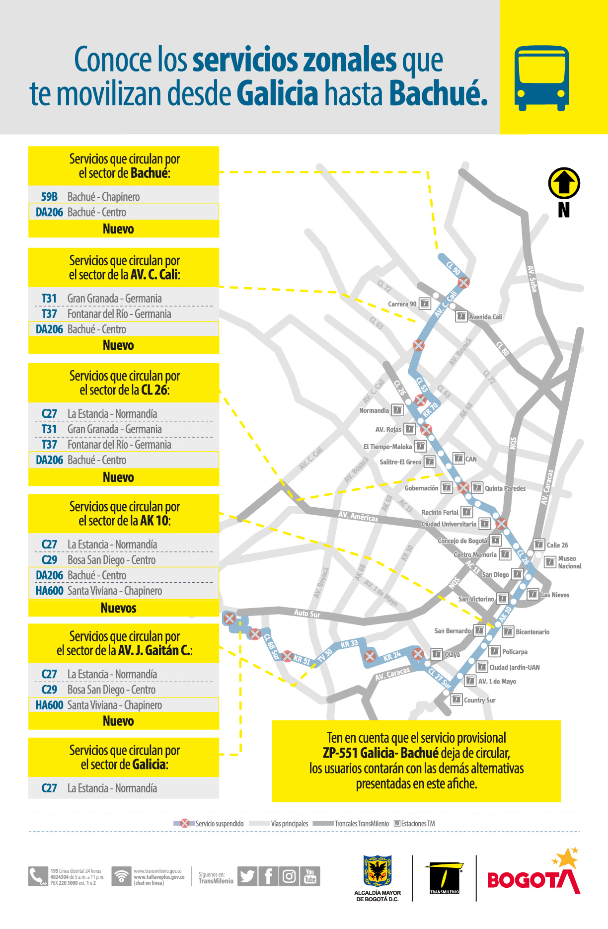 Mapa con alternativas de rutas diferentes al servicio ZP-551
