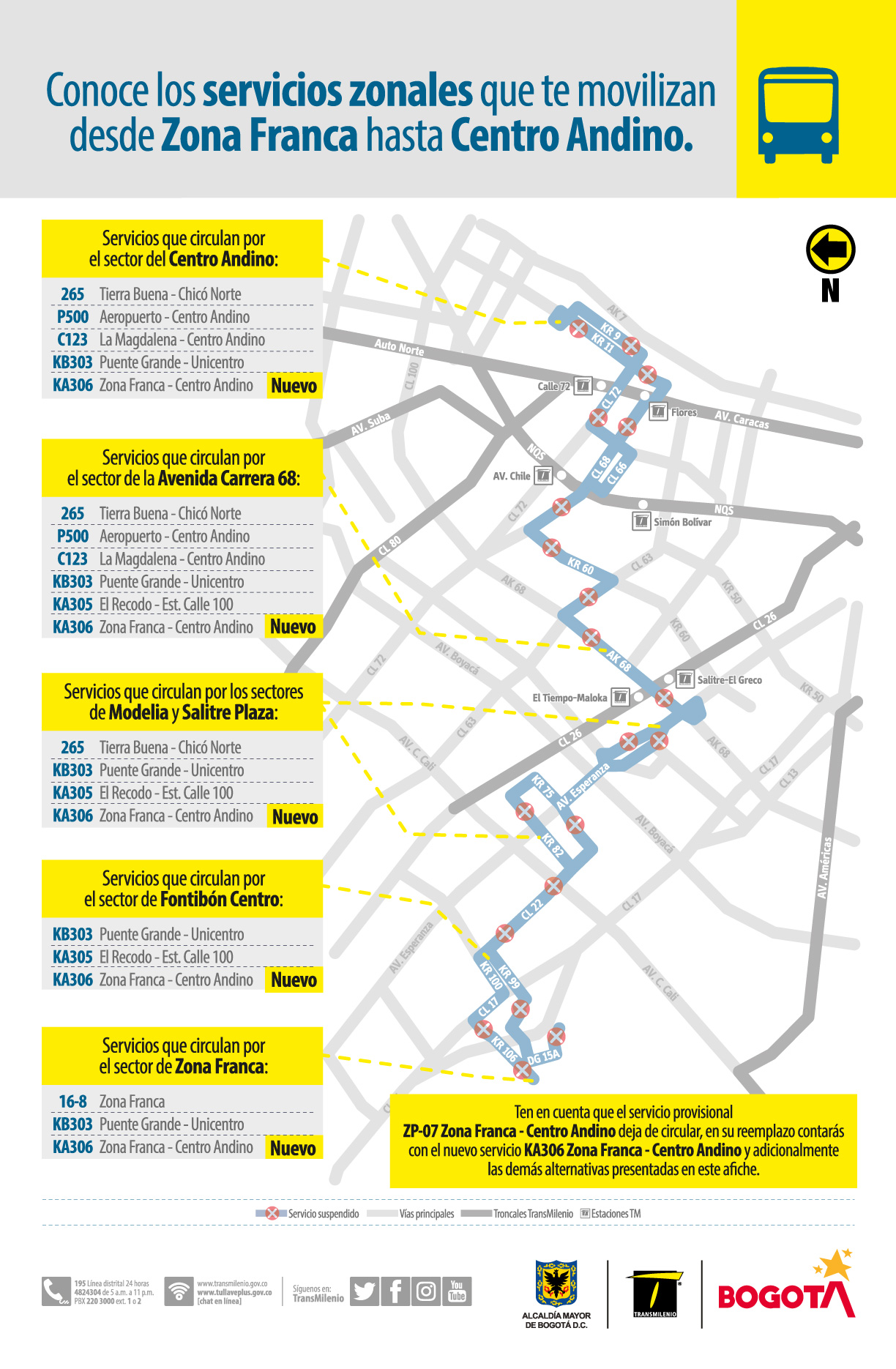 Alternativas de transportes en el sector de Zona Franca con Centro Andino