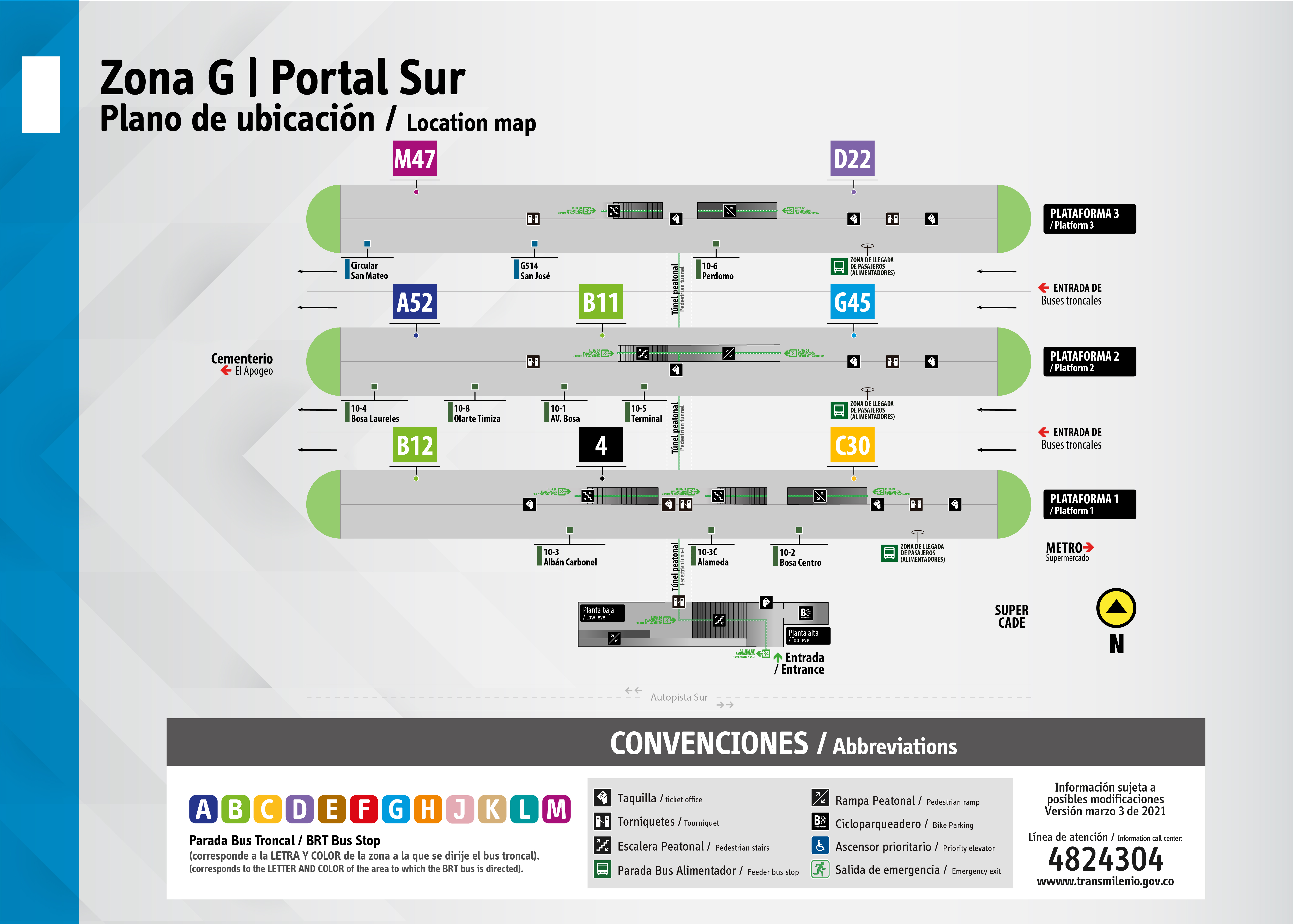 Plano de plataformas del portal Sur