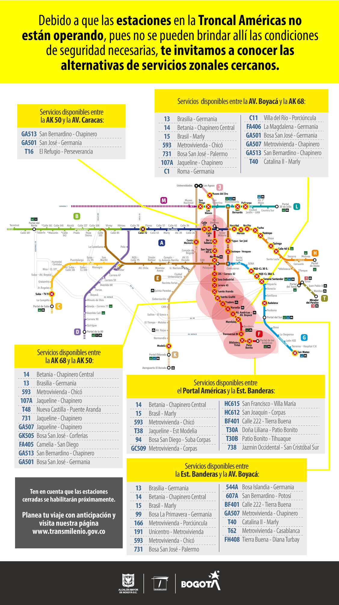 Mapa de TransMilenio con buses zonales como alternativa