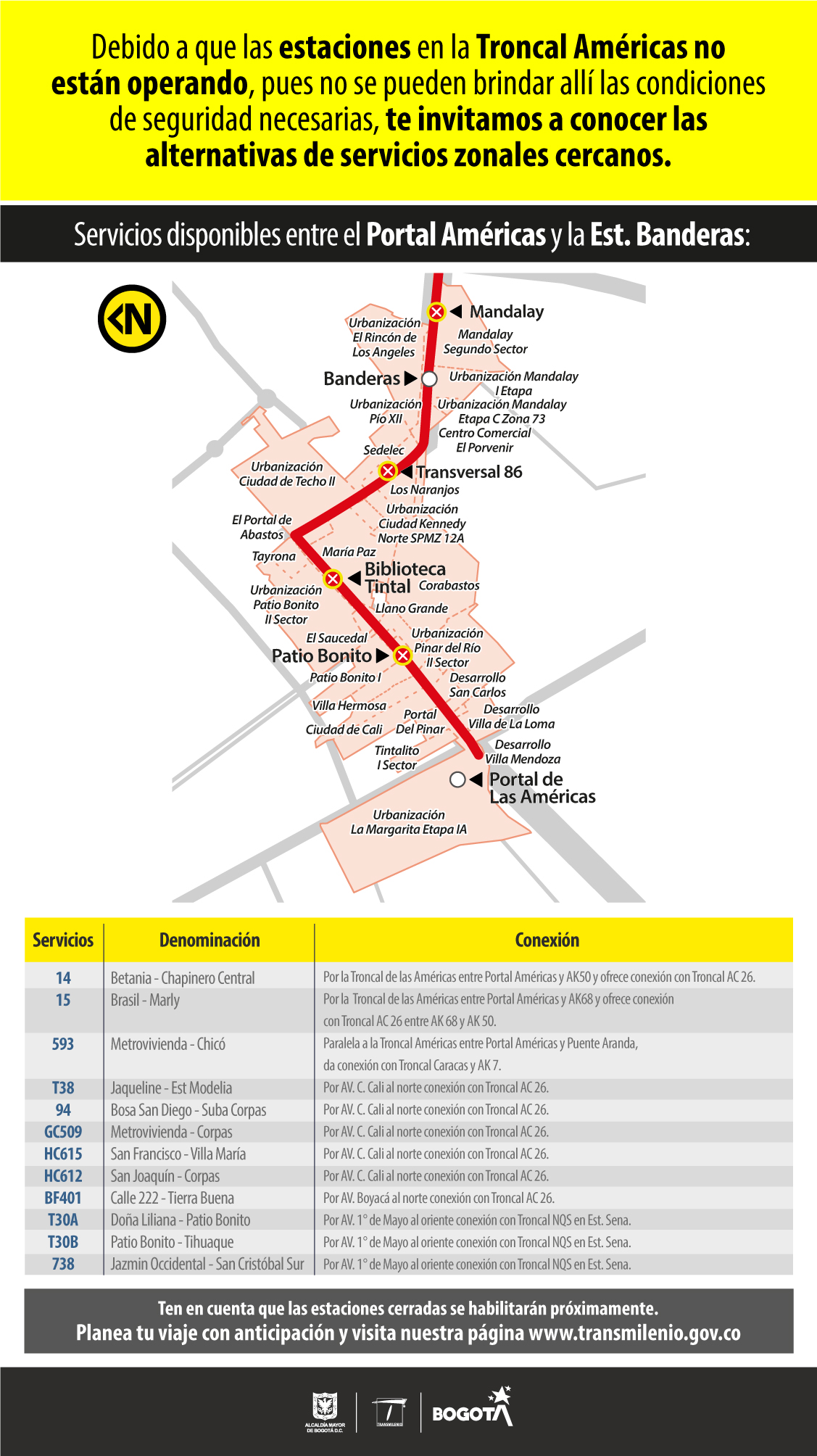Urbanos disponibles entre Portal Américas y la estación Banderas