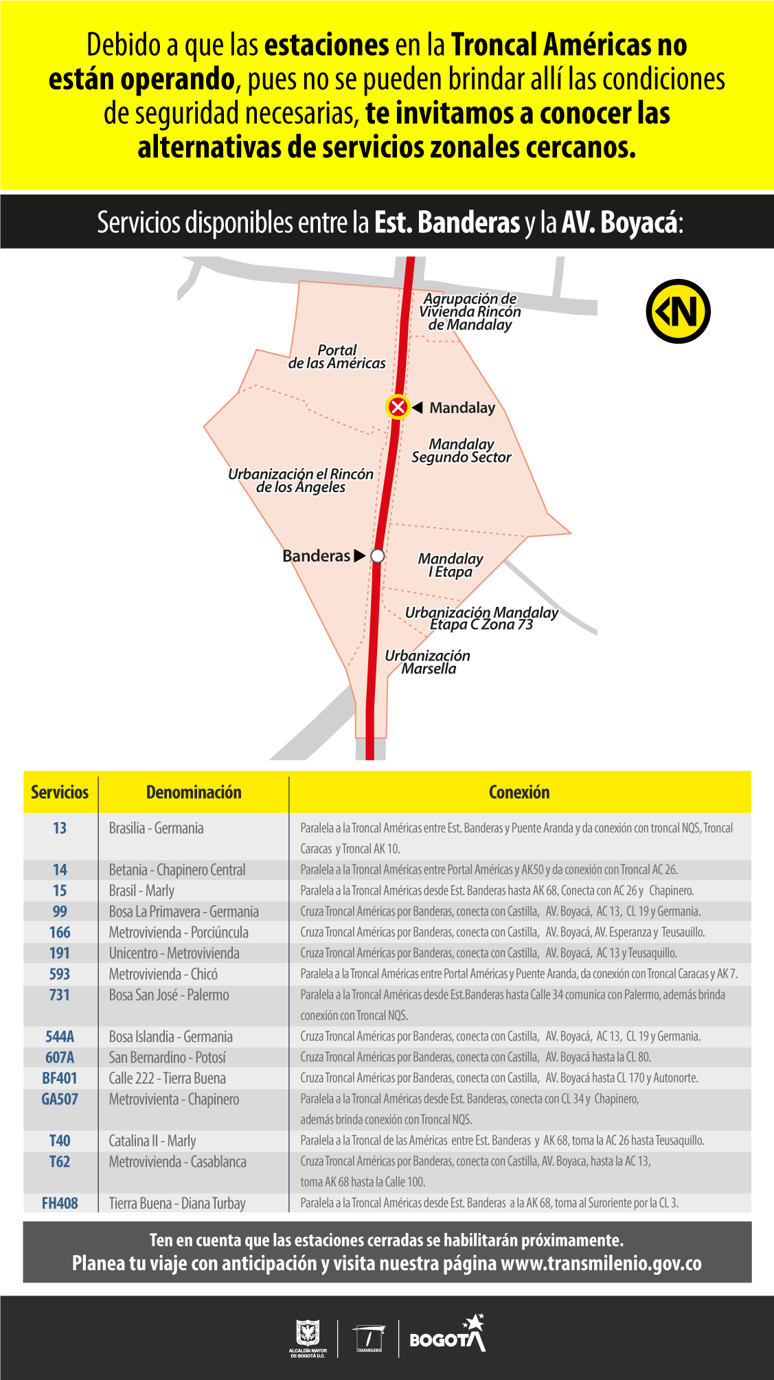 Alternativas de buses entre la estación Banderas y Avenida Boyacá