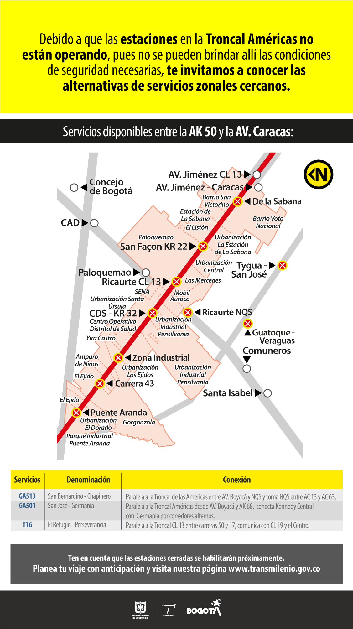 Servicios disponibles entre la Avenida Carrera 50 y la Caracas