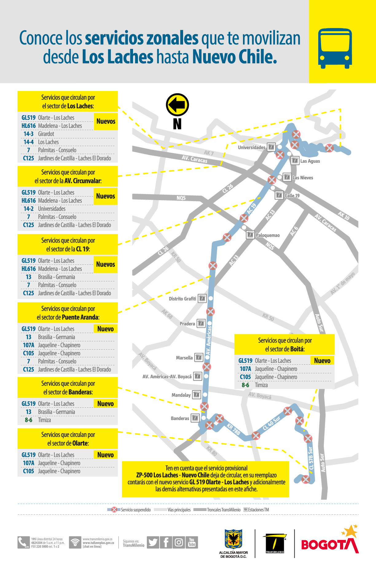 ruta provisional ZP-500 Los Laches deja de funcionar