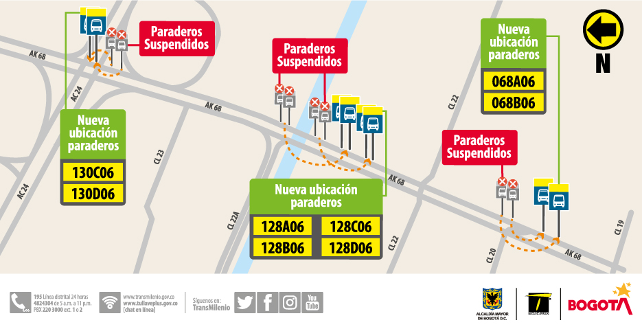 Traslado de paraderos en la Avenida Carrera 68 por obras viales