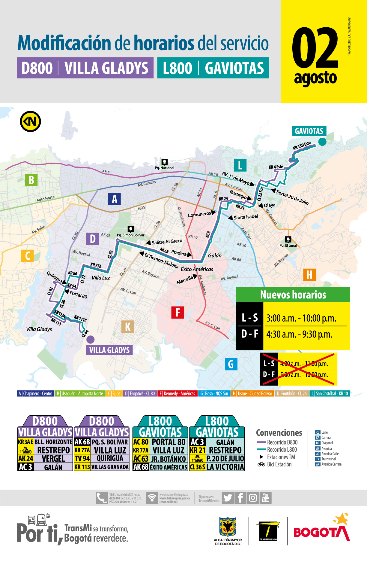 D800 Villa Gladys - L800 Gaviotas