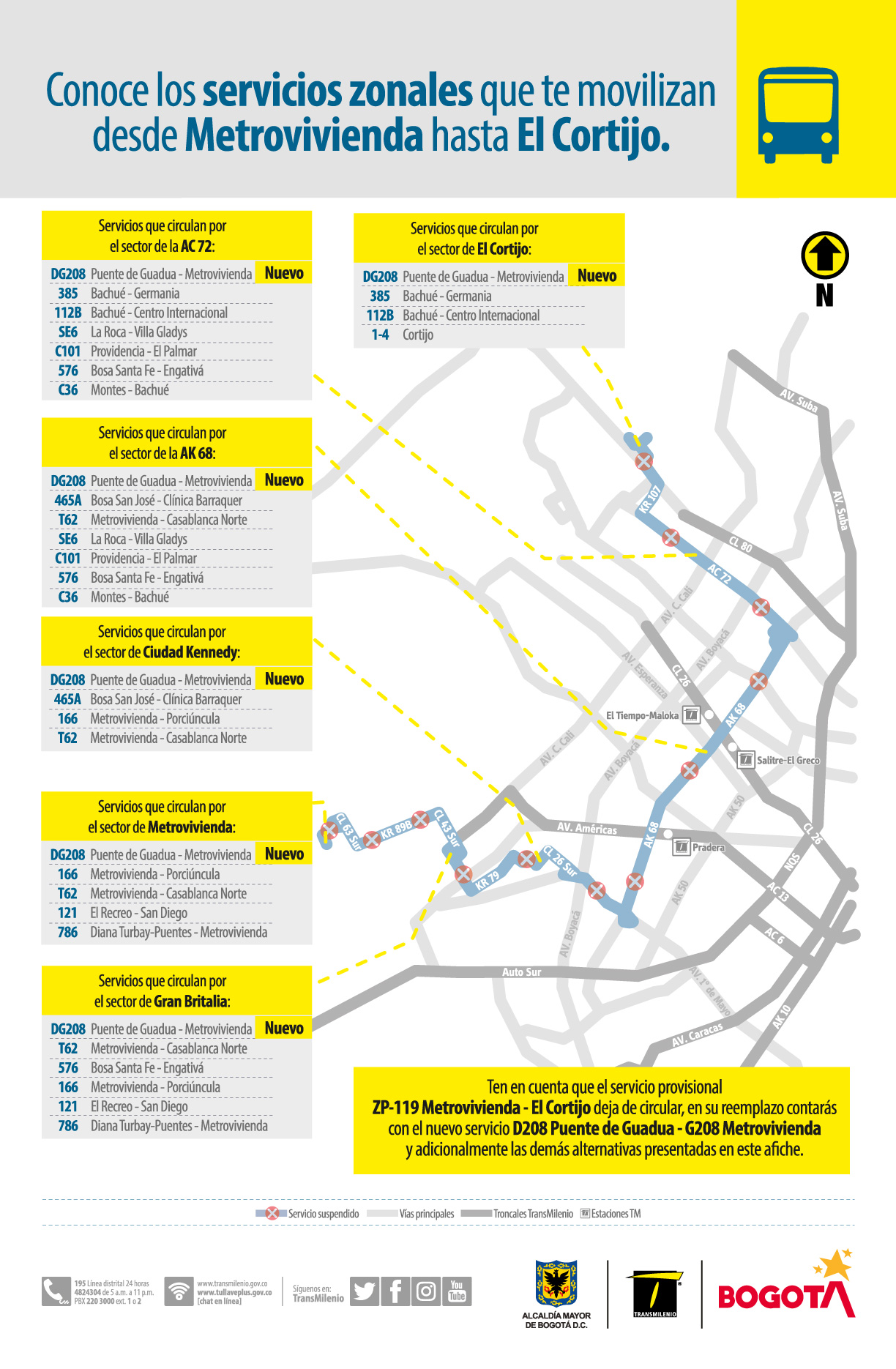 ZP-119 Metrovivienda – El Cortijo, sale de operación 14 de agosto.