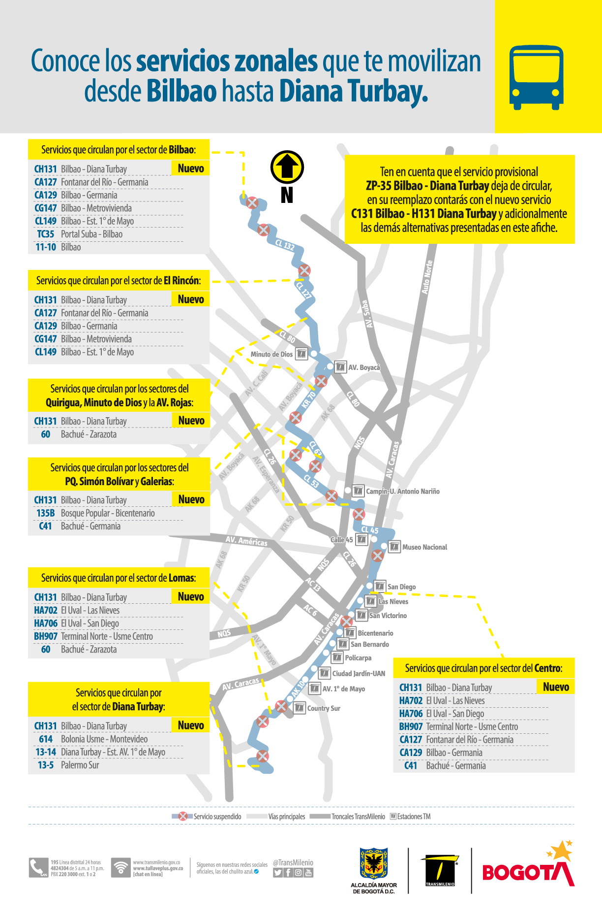 Con estas rutas puedes ir de Bilbao hasta Diana Turbay