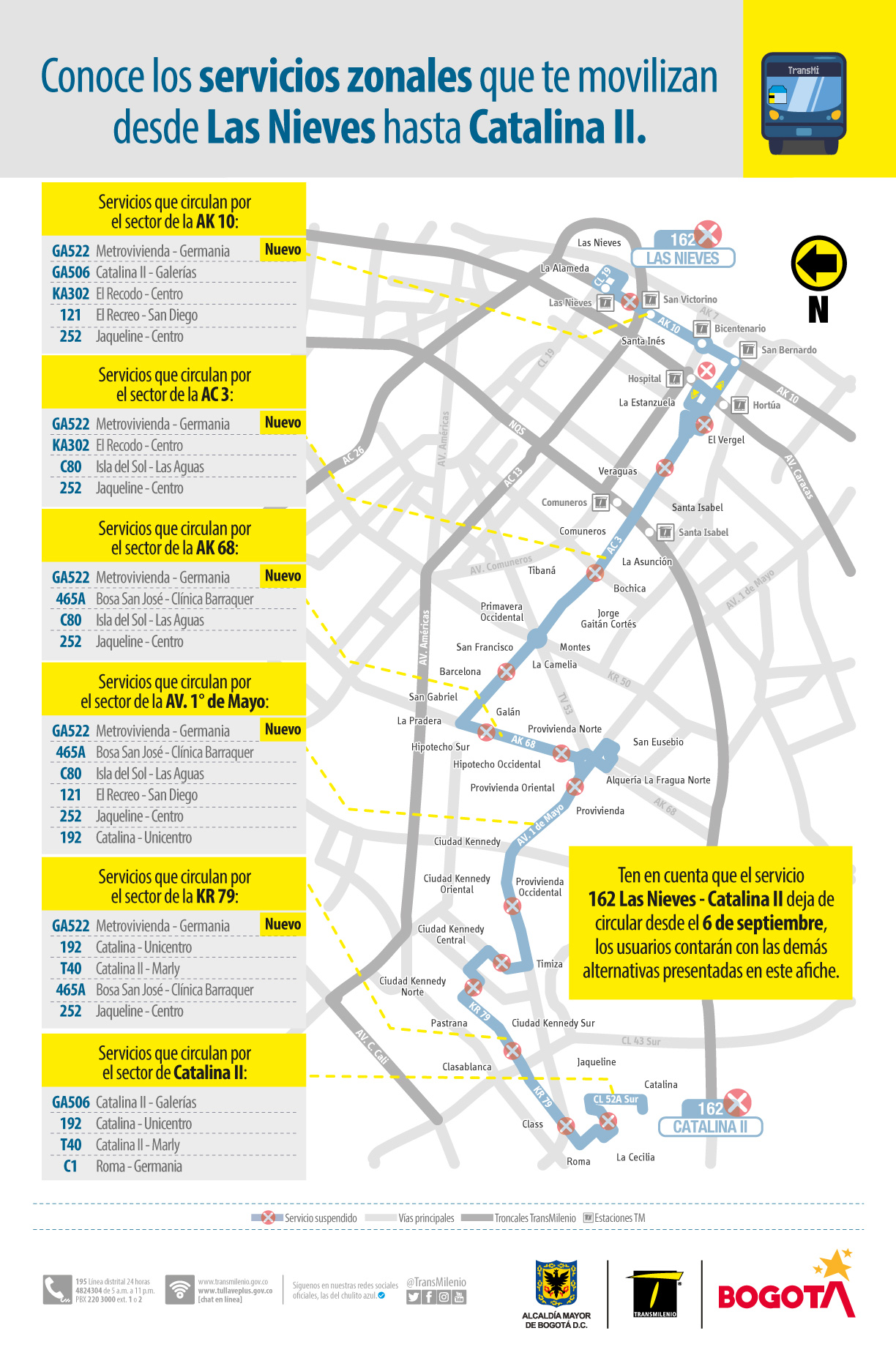 Estos son los servicios zonales que te movilizan desde las Nieves hasta Catalina II