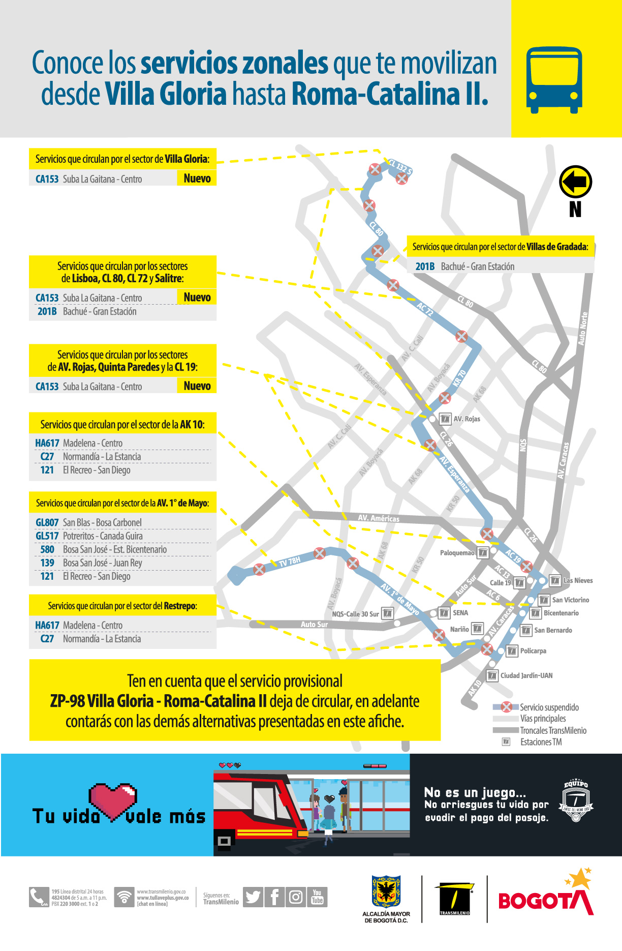  ZP-98 Villa Gloria – Roma –Catalina II