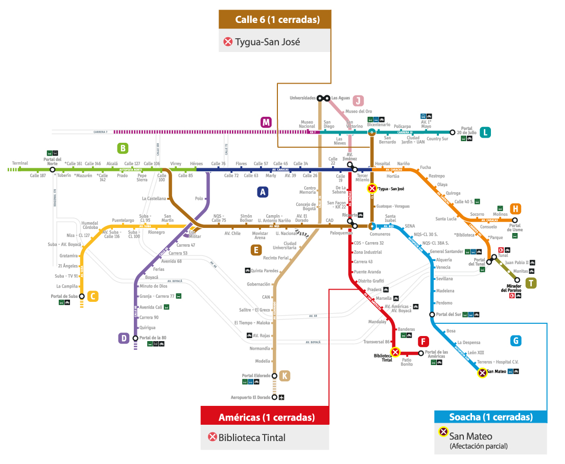 Mapa de estaciones de TransMilenio habilitadas Mapa de estaciones de TransMilenio habilitadas