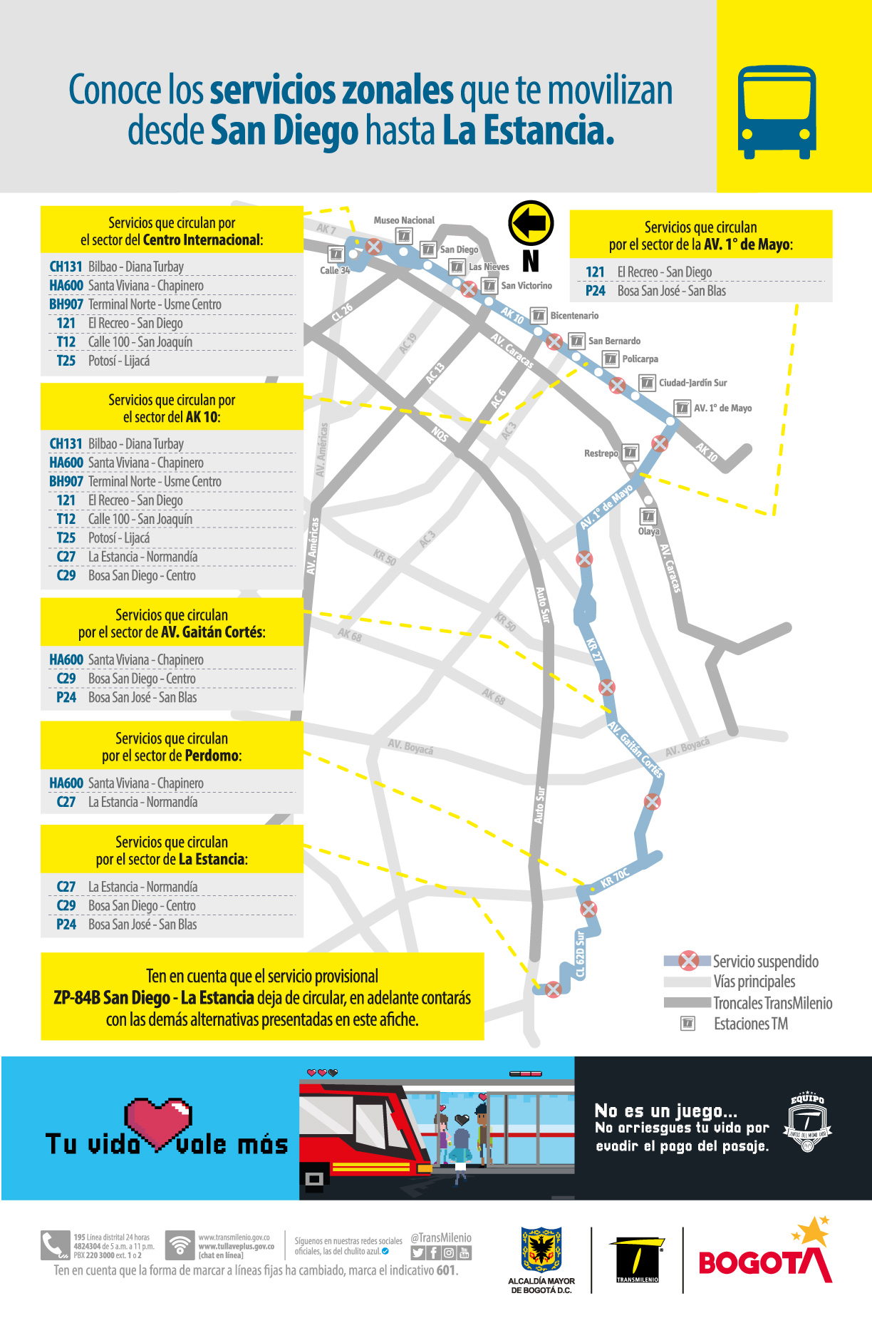 ZP-84B San Diego – La Estancia