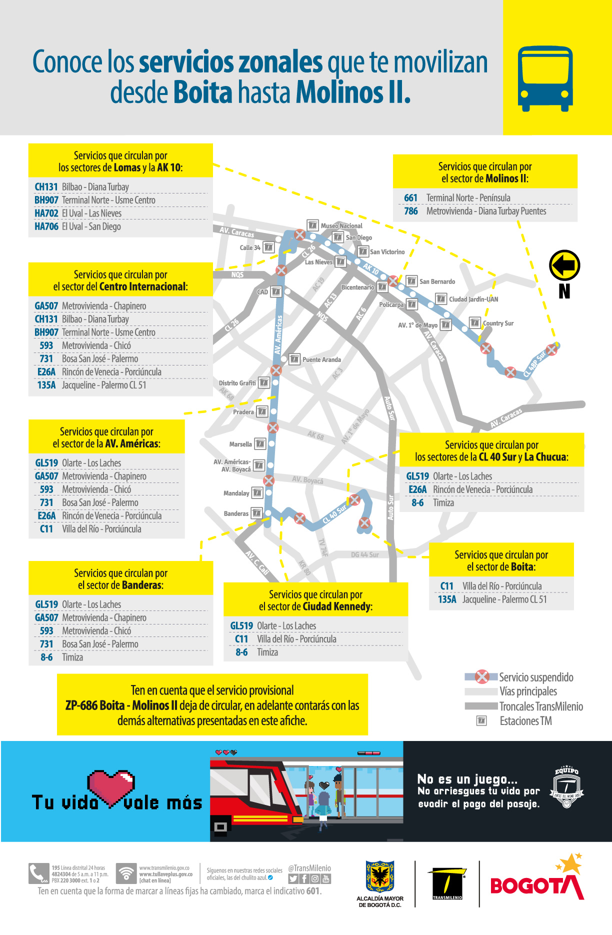 ZP-686 Boitá – Molinos II 