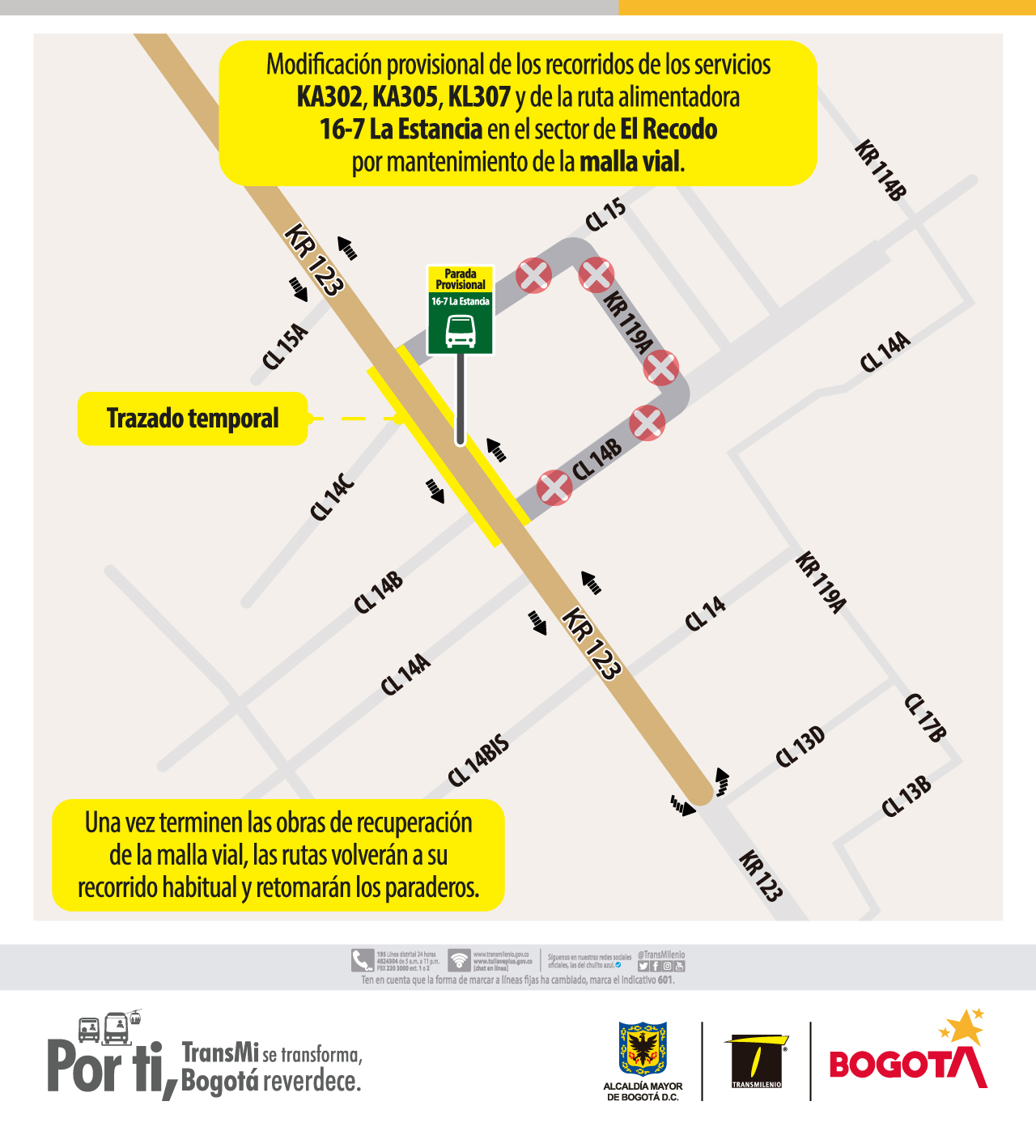 Modificación temporal de los servicios zonales en el sector de El Recodo
