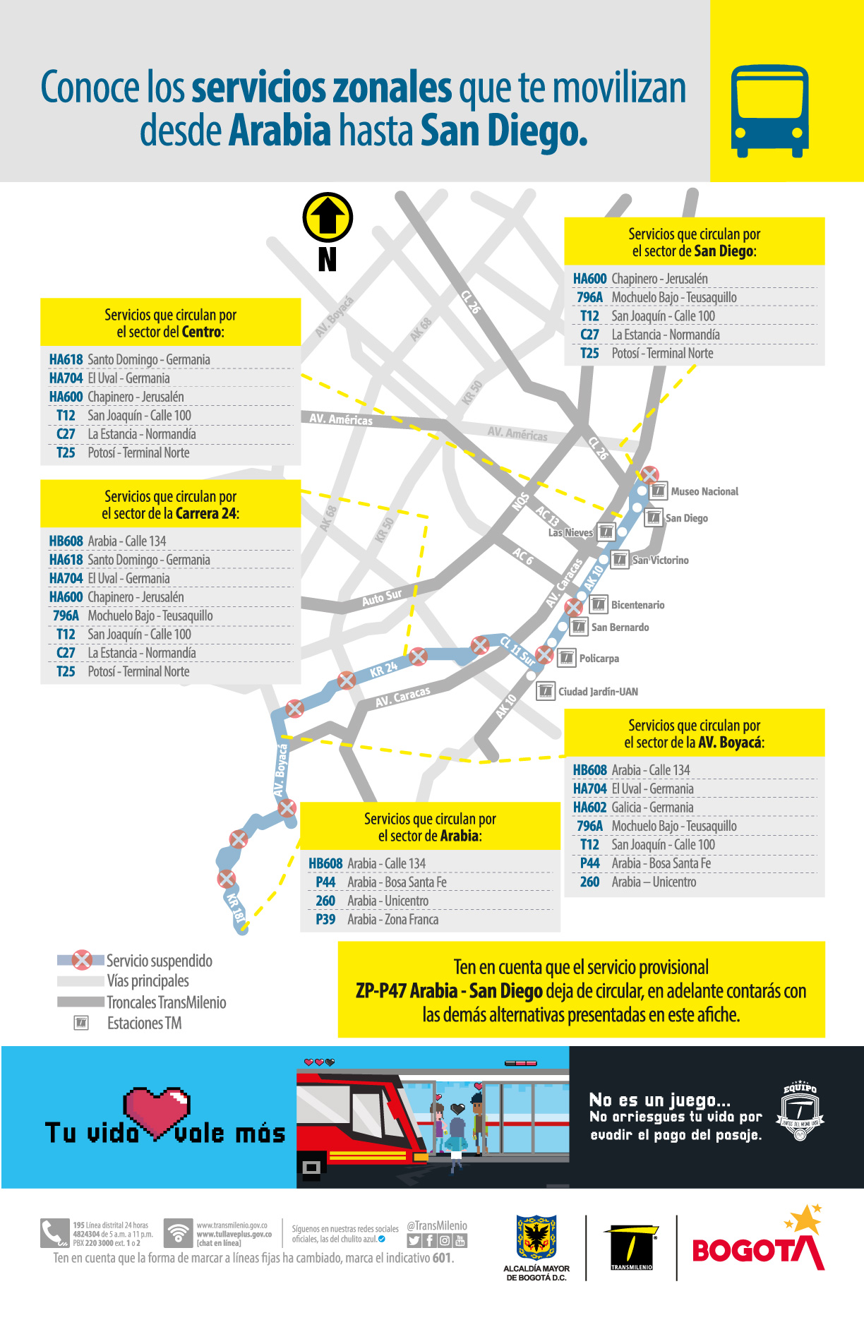 ZP-P47 Arabia – San Diego