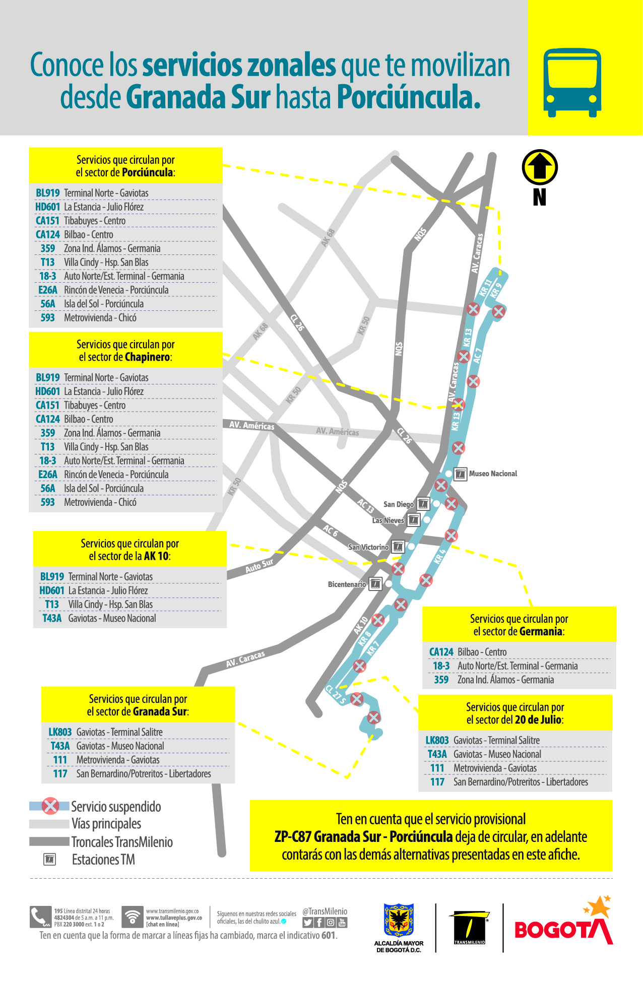 Alternativas de viaje en reemplazo de la ruta ZP-C87