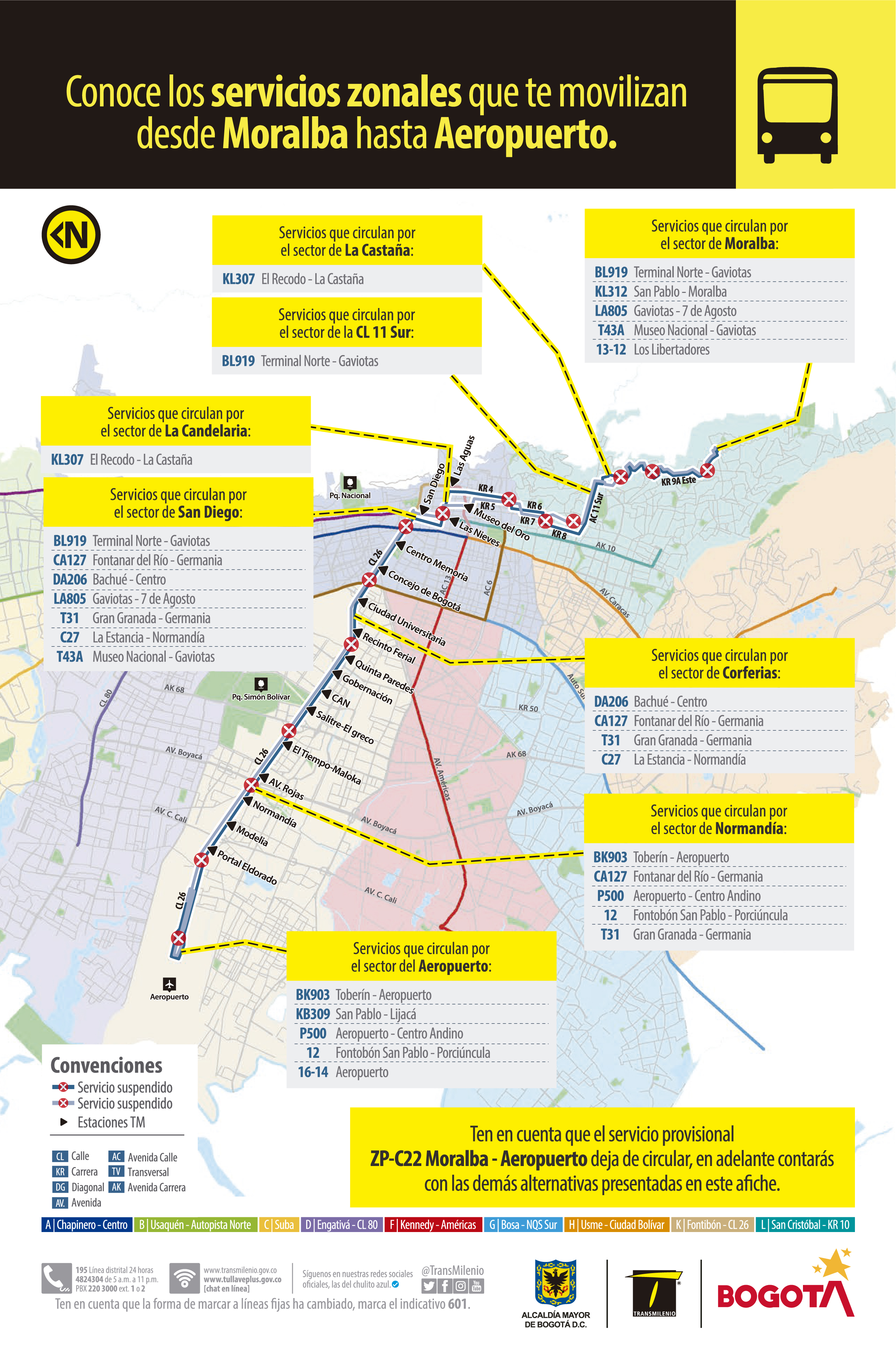Alternativas de viaje en remplazo de la ruta ZP-C22 Alternativas de viaje en remplazo de la ruta ZP-C22
