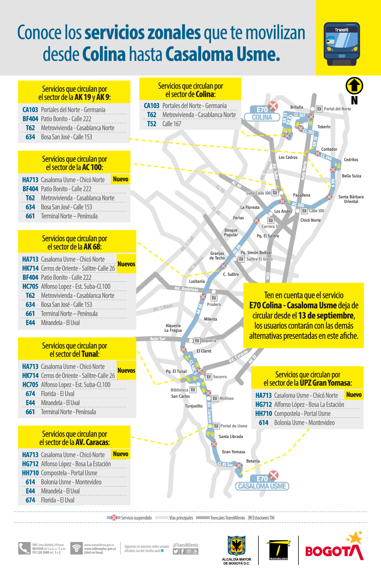 Conoce los servicios zonales que te movilizan de Colina hasta Casaloma Usme