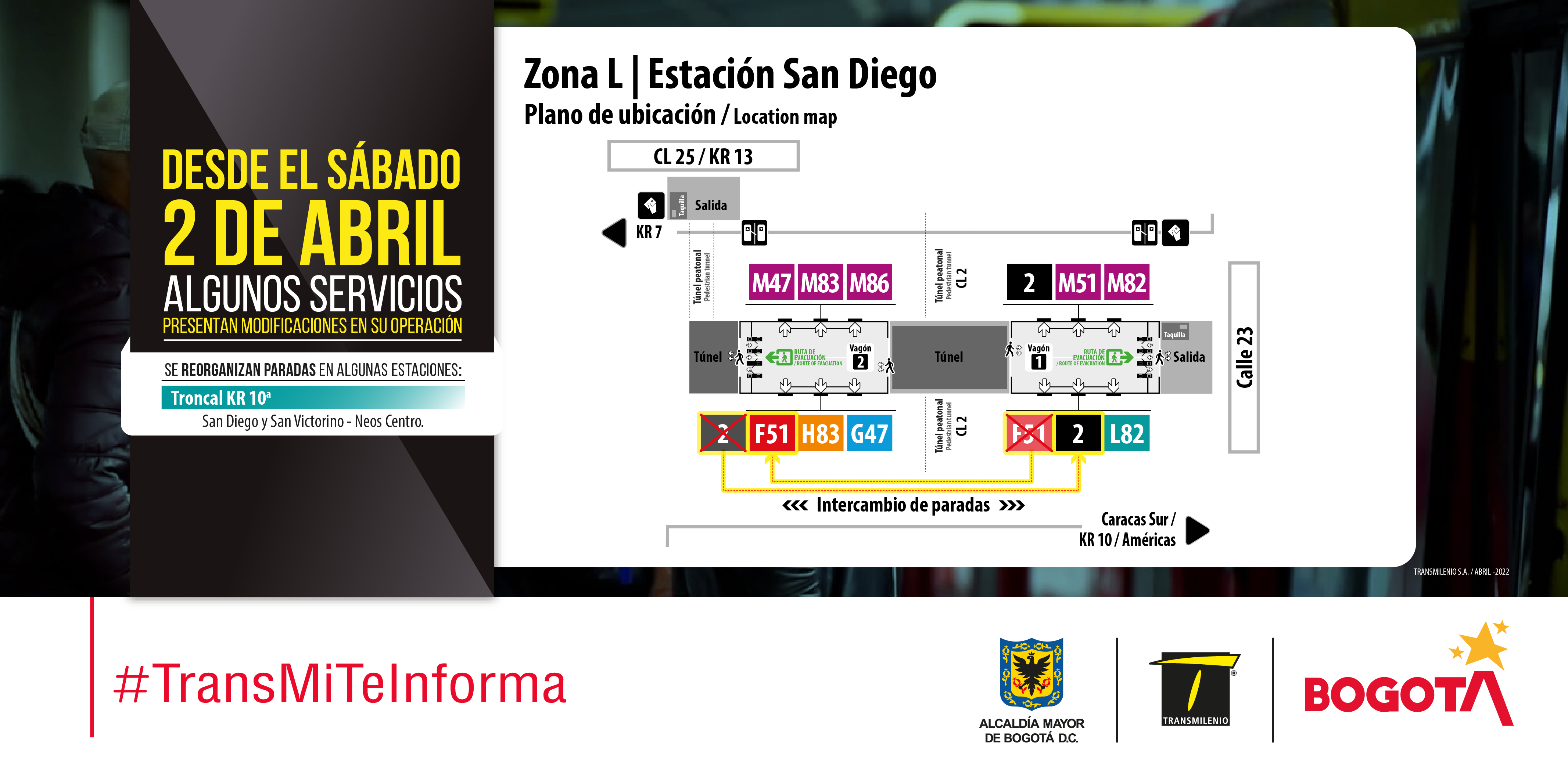 Plano de estación San Diego