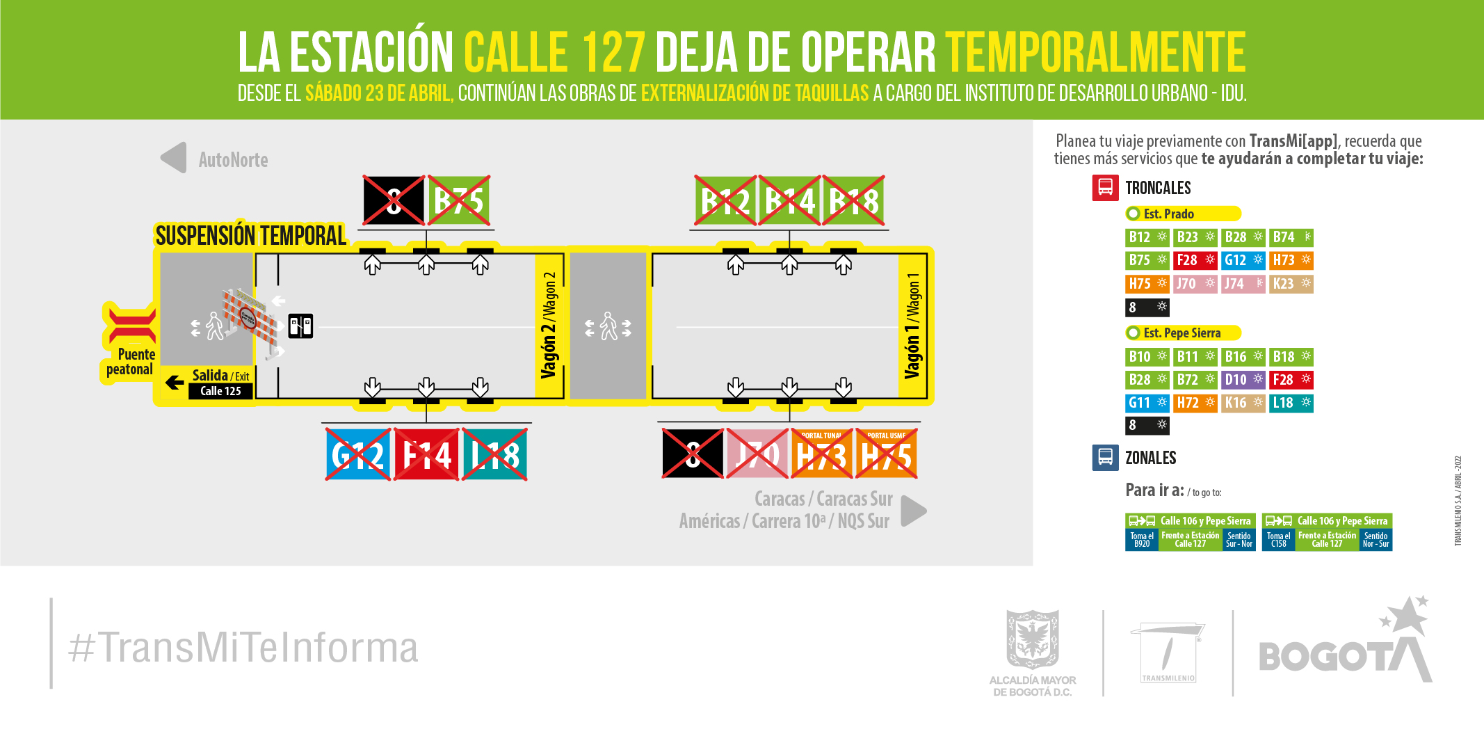 Plan de estación Calle 127 Plan de estación Calle 127