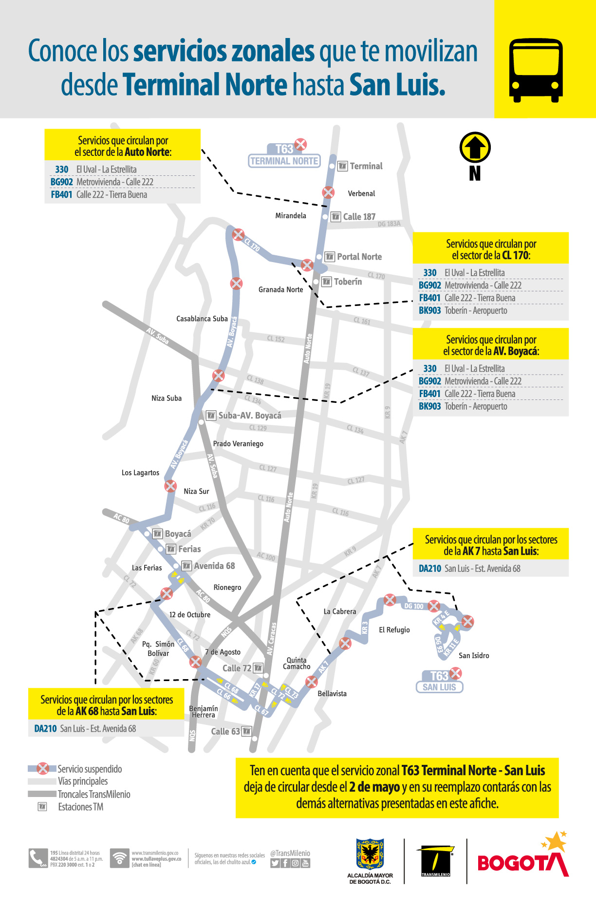 Alternativa de rutas desde Terminal Norte hasta San Luis