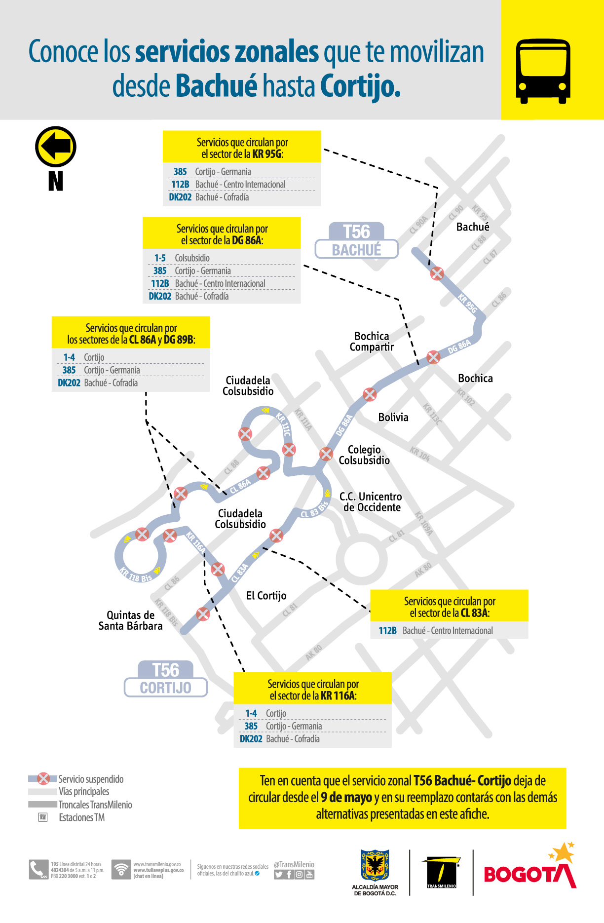 Alternativas de movilidad en el sectores de Bachué y Cortijo