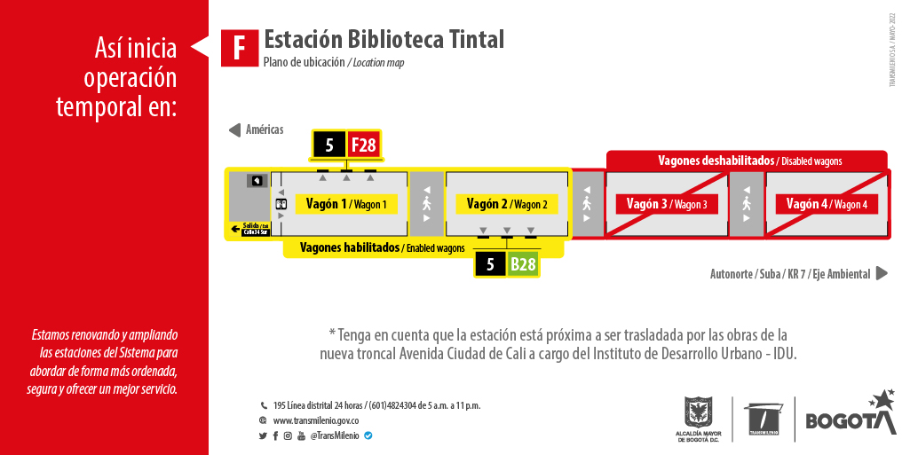 Apertura temporal estación biblioteca Tintal en 2 vagones