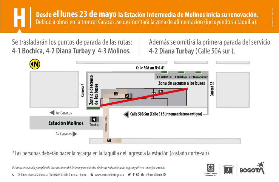 Plano de estación  de Molinos, zona de alimentadores