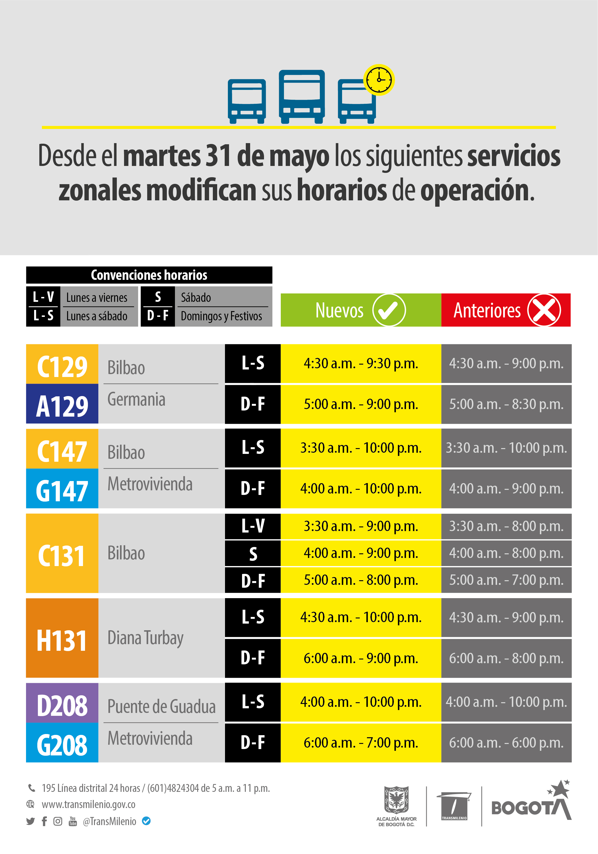 Horario nuevo de las rutas CA129, CH131, CA147, DG208
