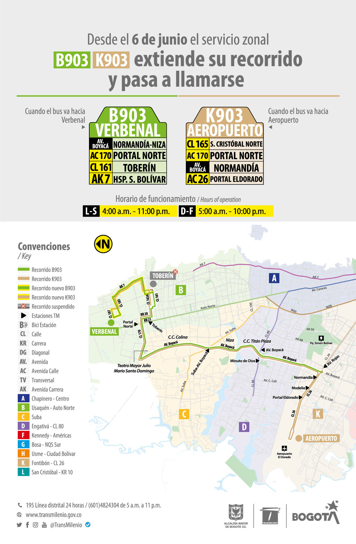 Recorrido de la ruta B903-K903