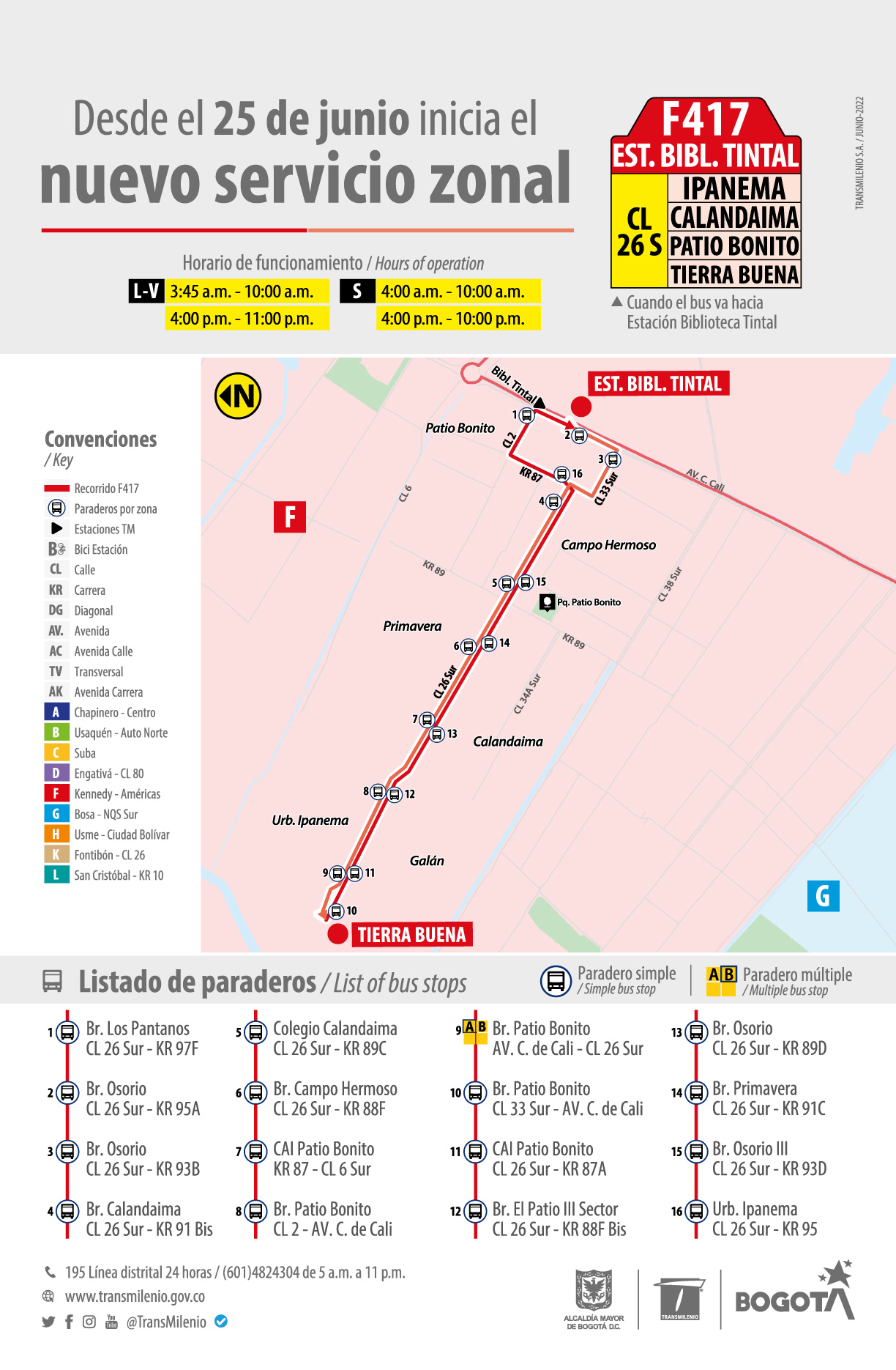 Recorrido de la ruta F417