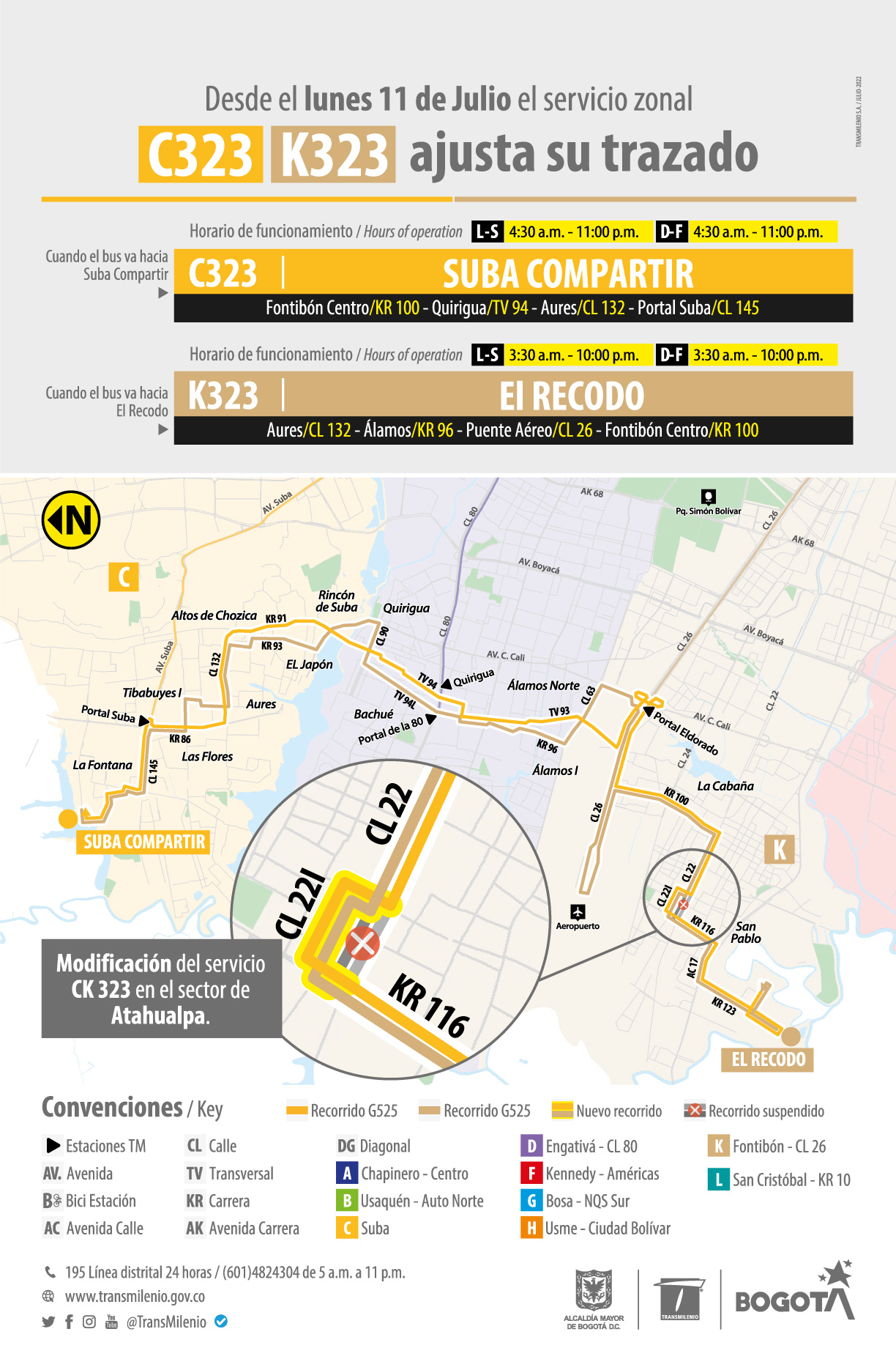 Recorrido de la ruta C323 Suba Compartir – K323 El Recodo