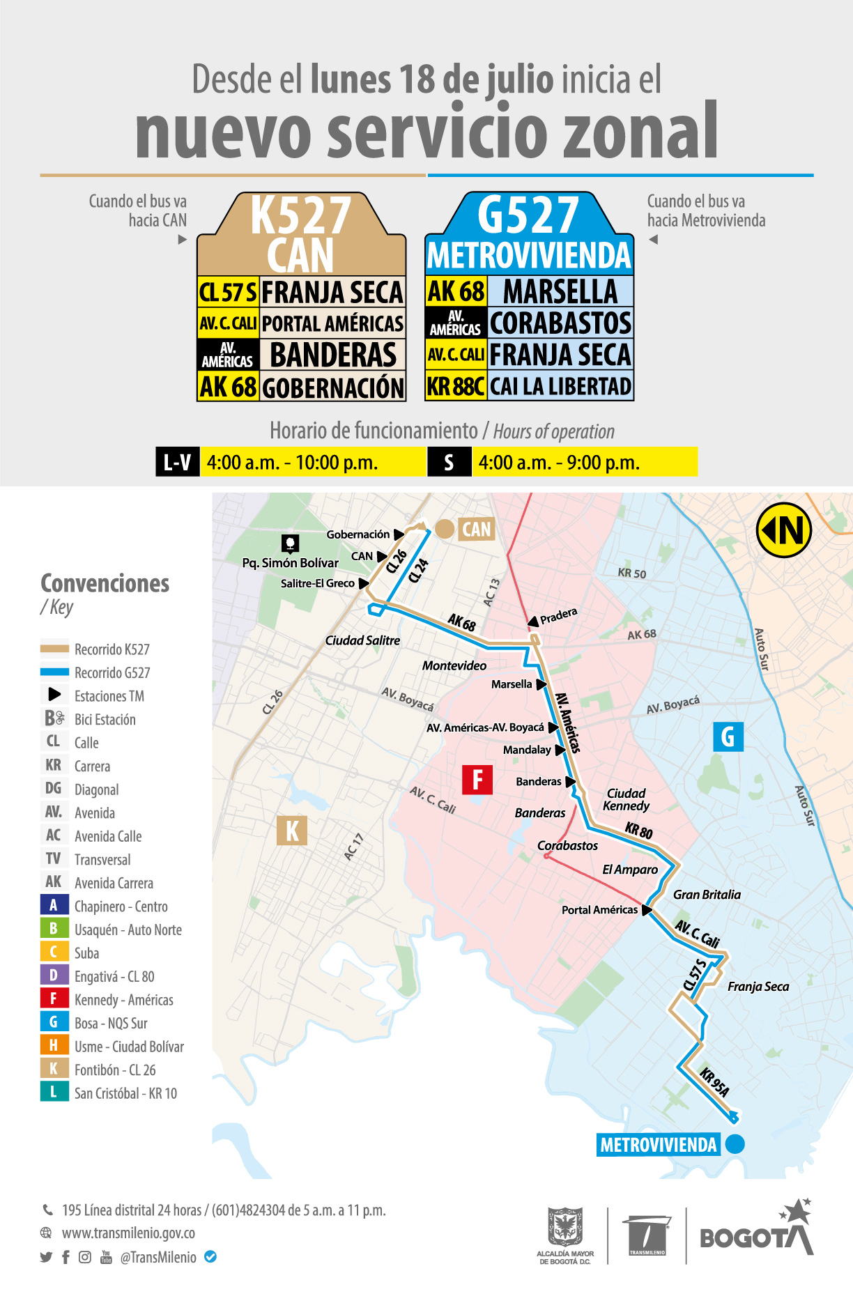 Mapa de la ruta KG-527