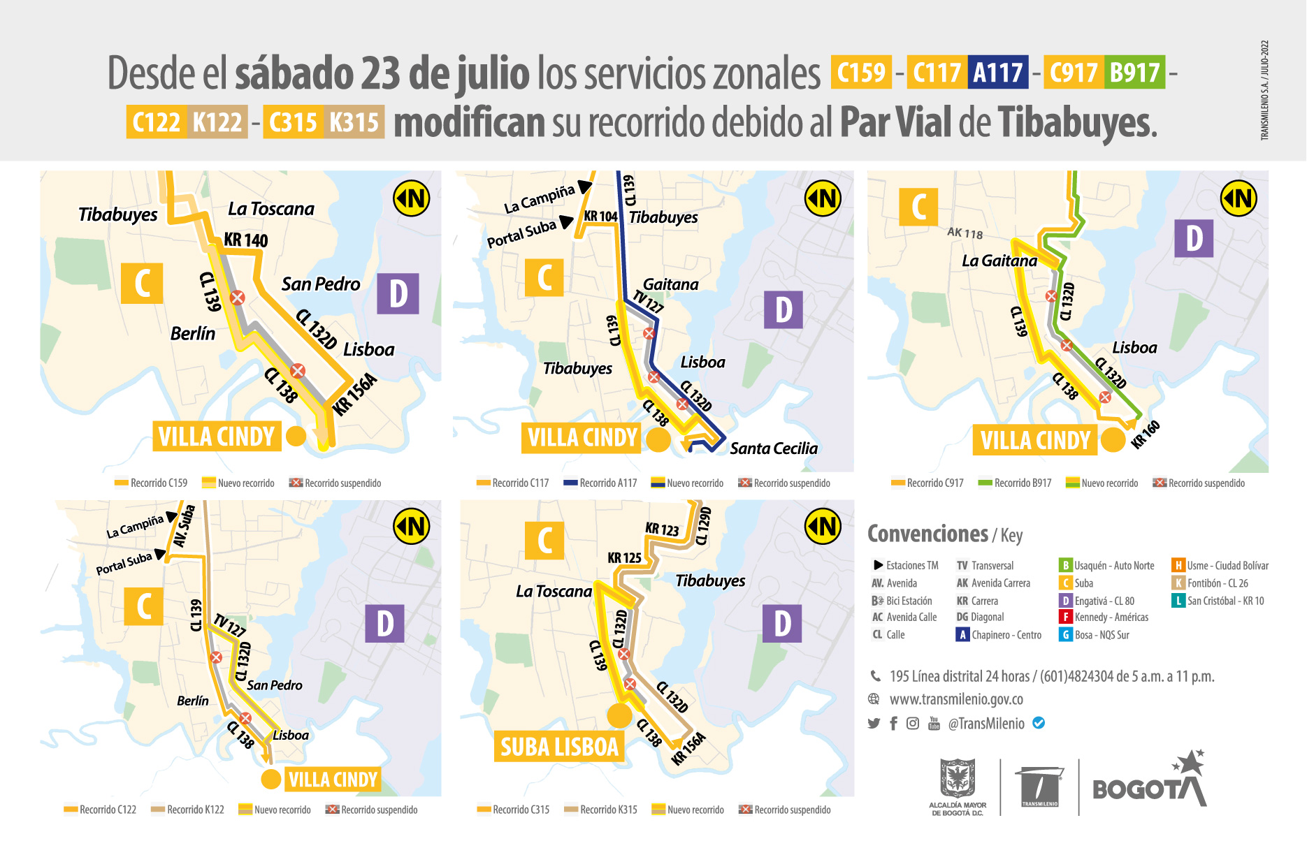  Mapas de las modificaciones operacionales C159-C117-A117, L917-B917