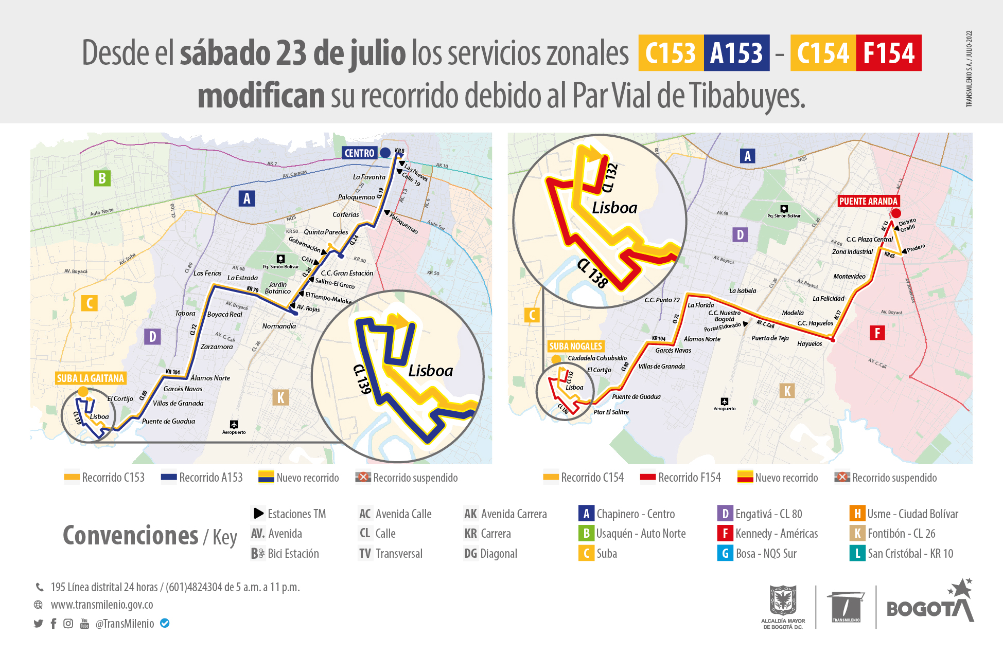 Novedades operacionales de la ruta A153-F154
