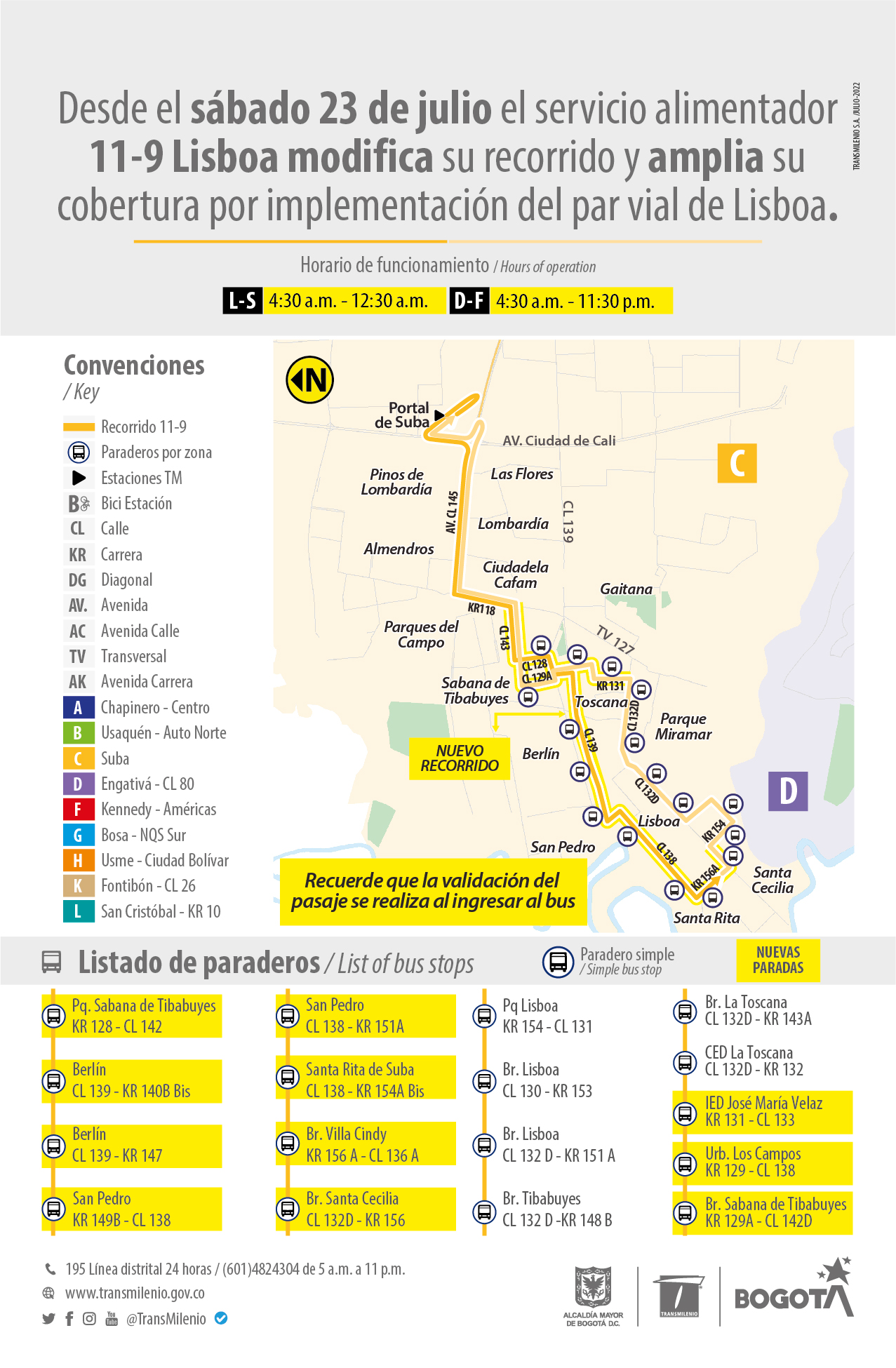 Recorrido del servicio alimentador 11-9 Lisboa