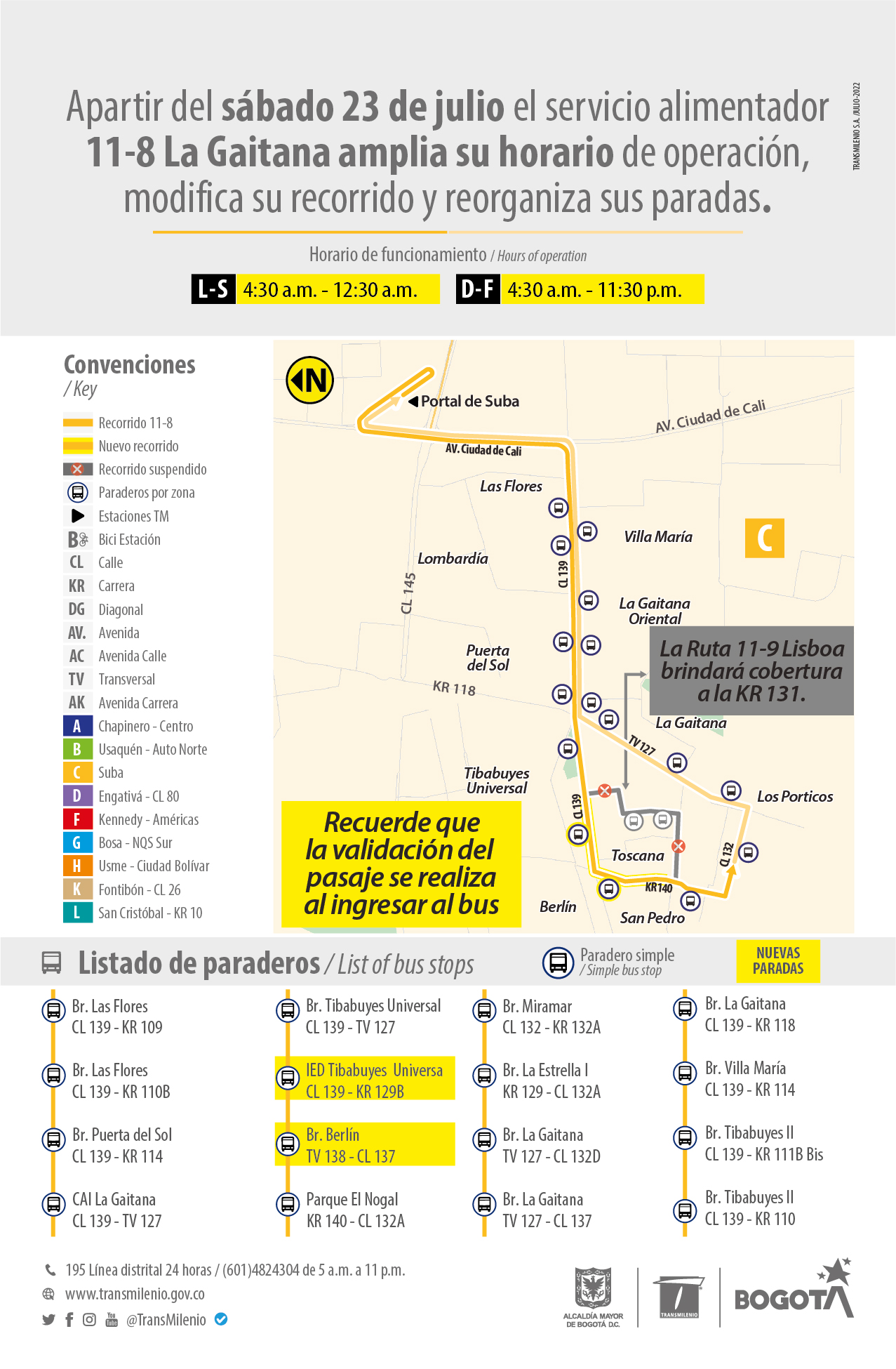 Ajustes operacionales rutas alimentadoras 11-8