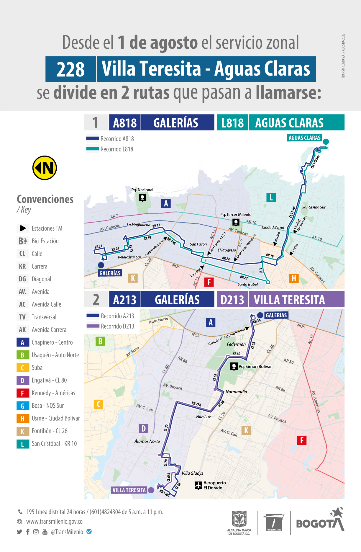 Recorrido de las dos rutas que se divide la ruta 228