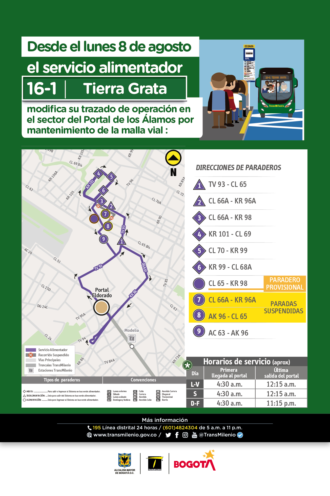 Recorrido de la ruta 16-1 con sus paraderos