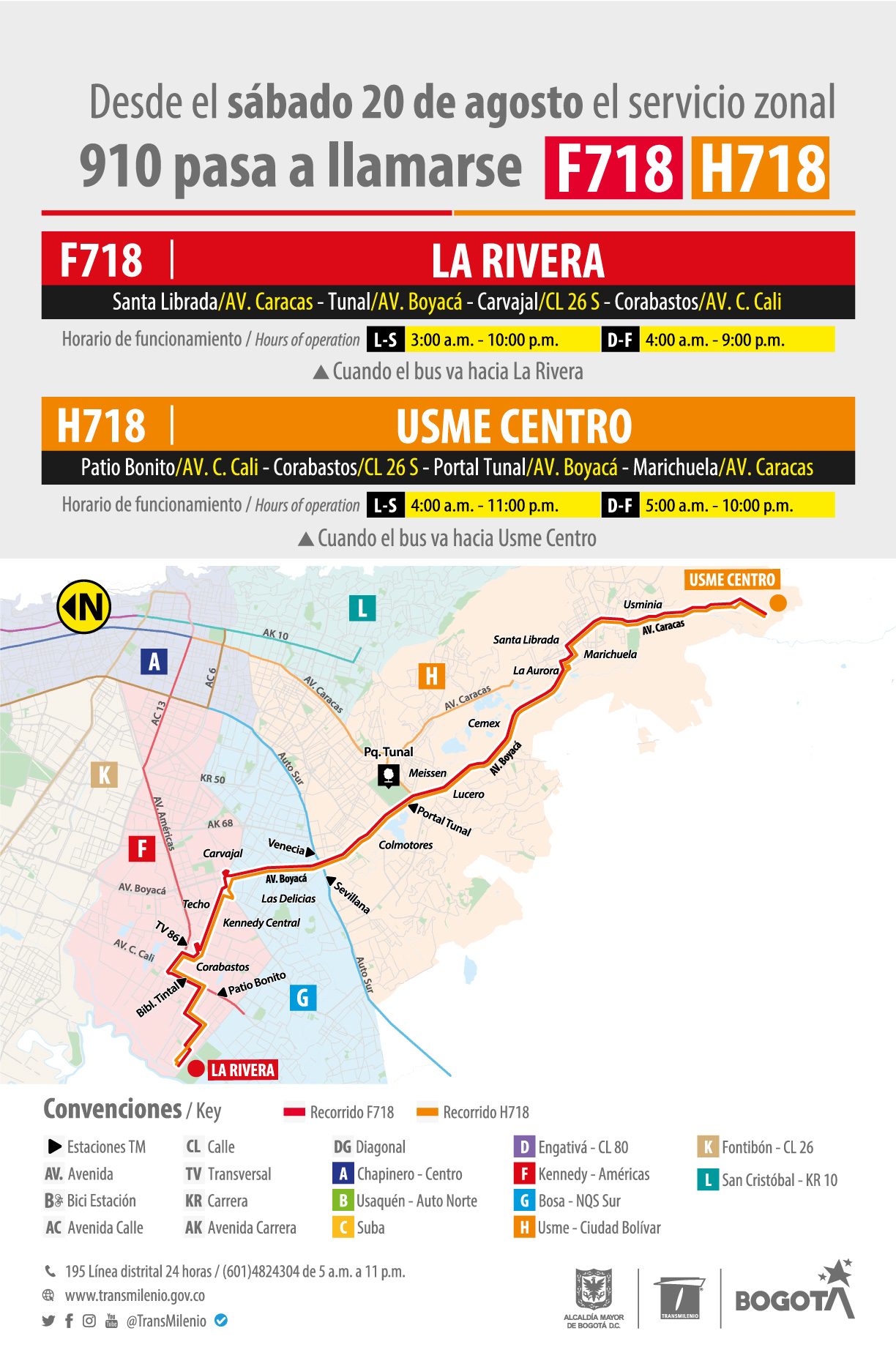 Mapa de ruta F718-H718