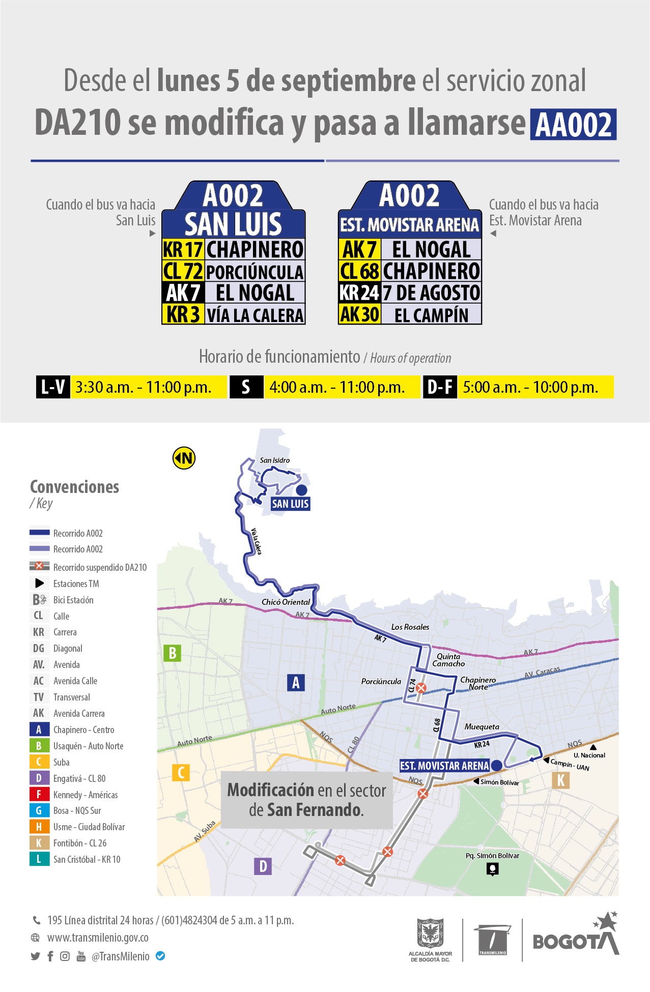 Recorrido de la ruta A002