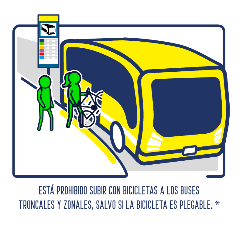 Bicicleta plegable condición para subirla al sistema TransMilenio