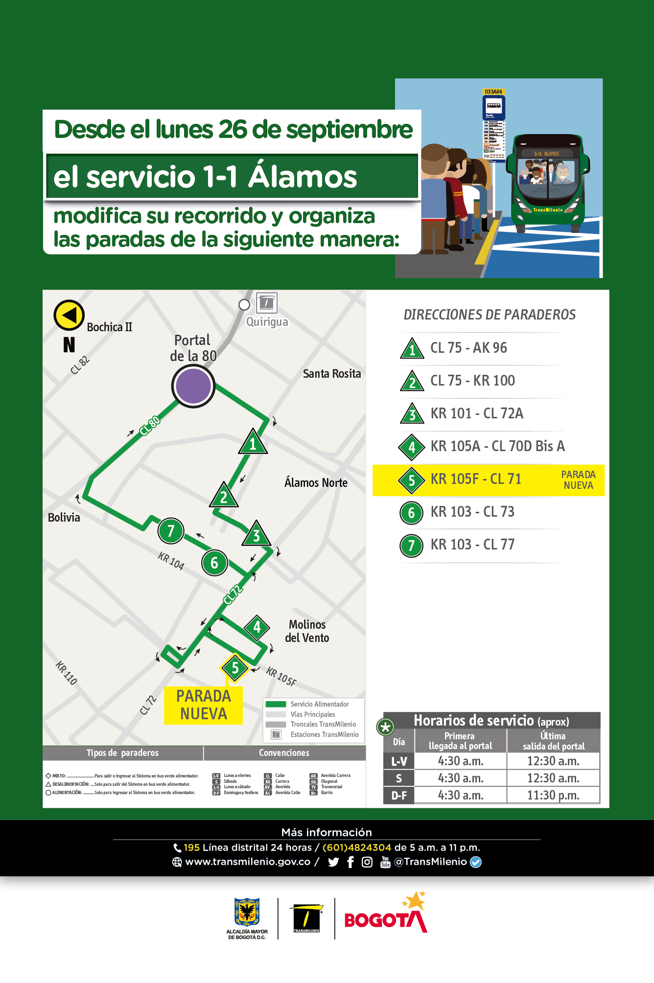 Ajuste operacional de la ruta 1-1 con nueva parada en la Carrera 105F - Calle 71