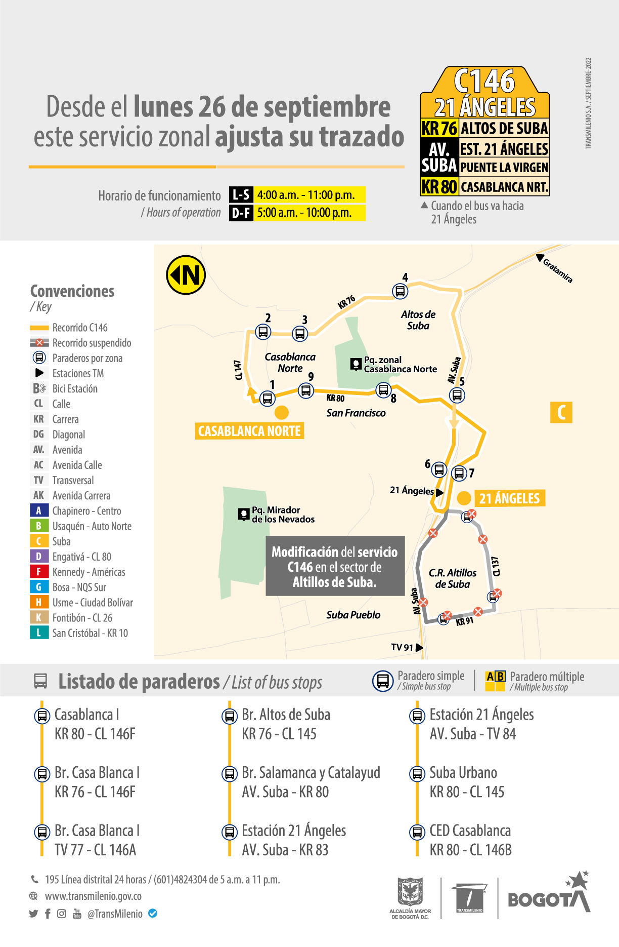 Recorrido de la ruta C146