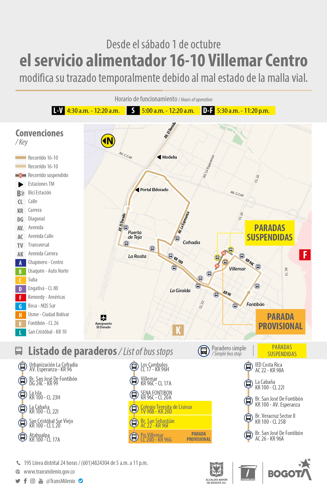 Recorrido de la ruta 16-10