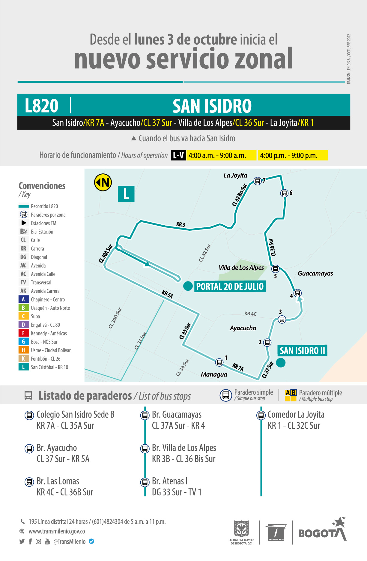 Recorrido de la ruta L820 San Isidro
