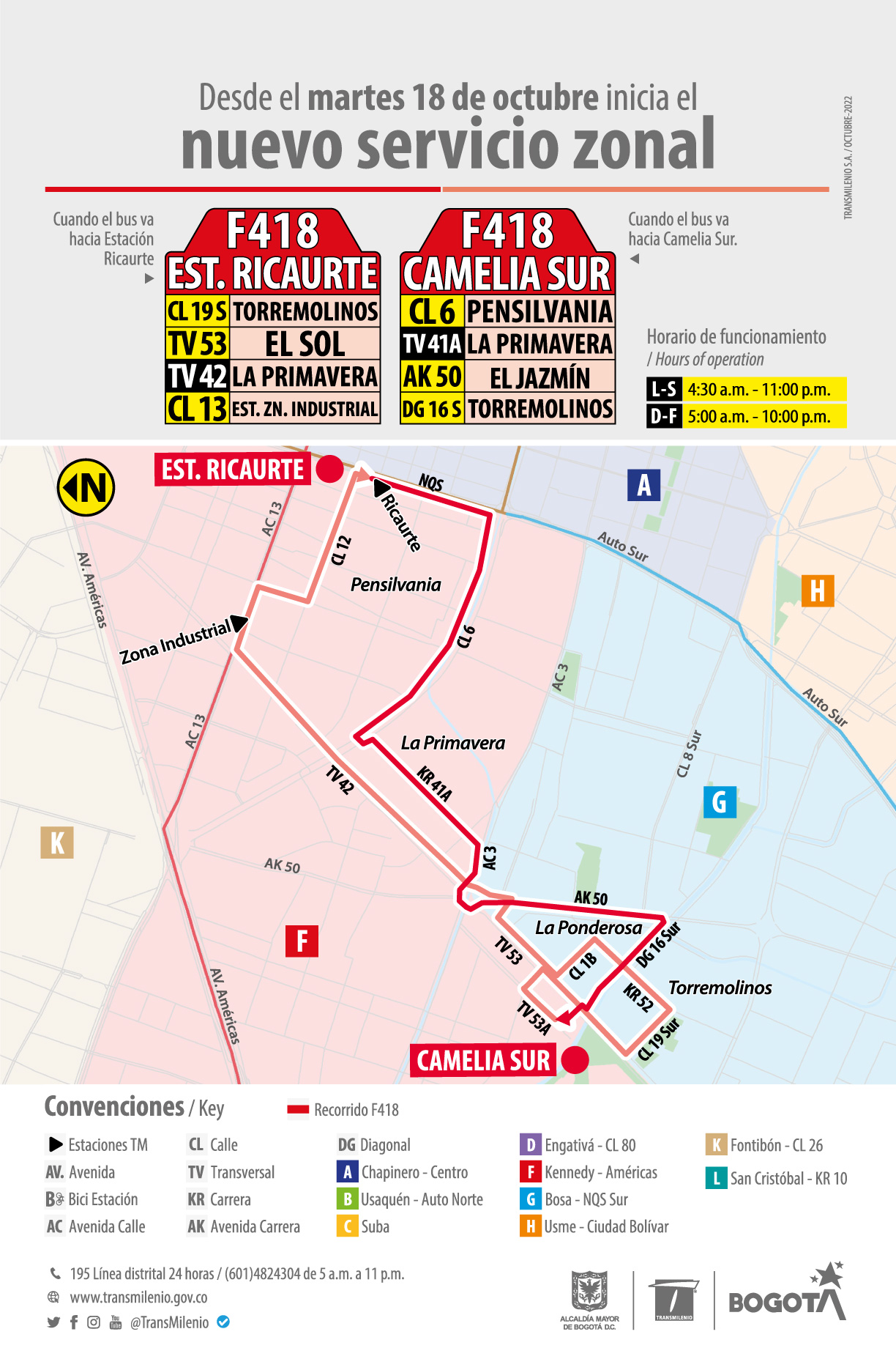 Recorrido de la ruta F418