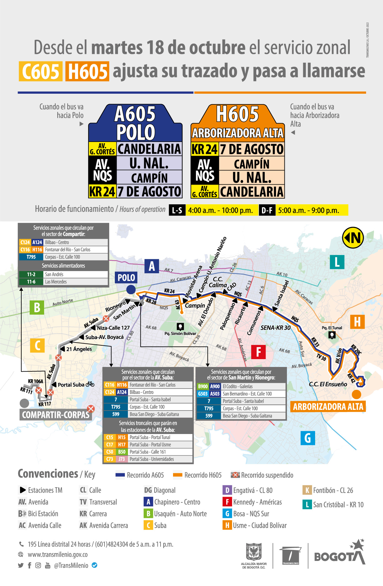 Ajuste operacional A605-H605